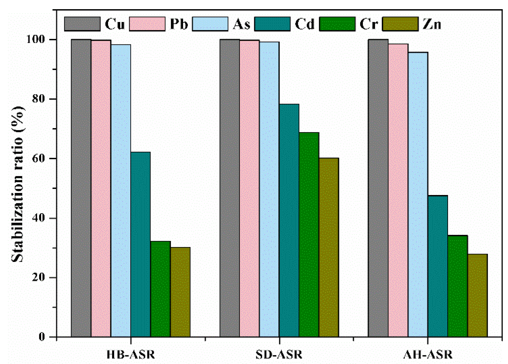Ijerph 15 01863 g002