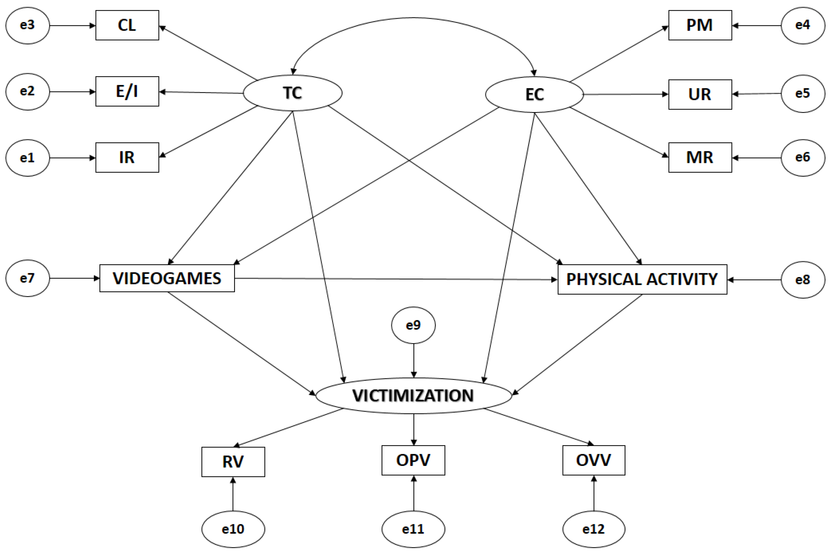 Ijerph 15 01866 g001 Ijerph 15 01866 g001