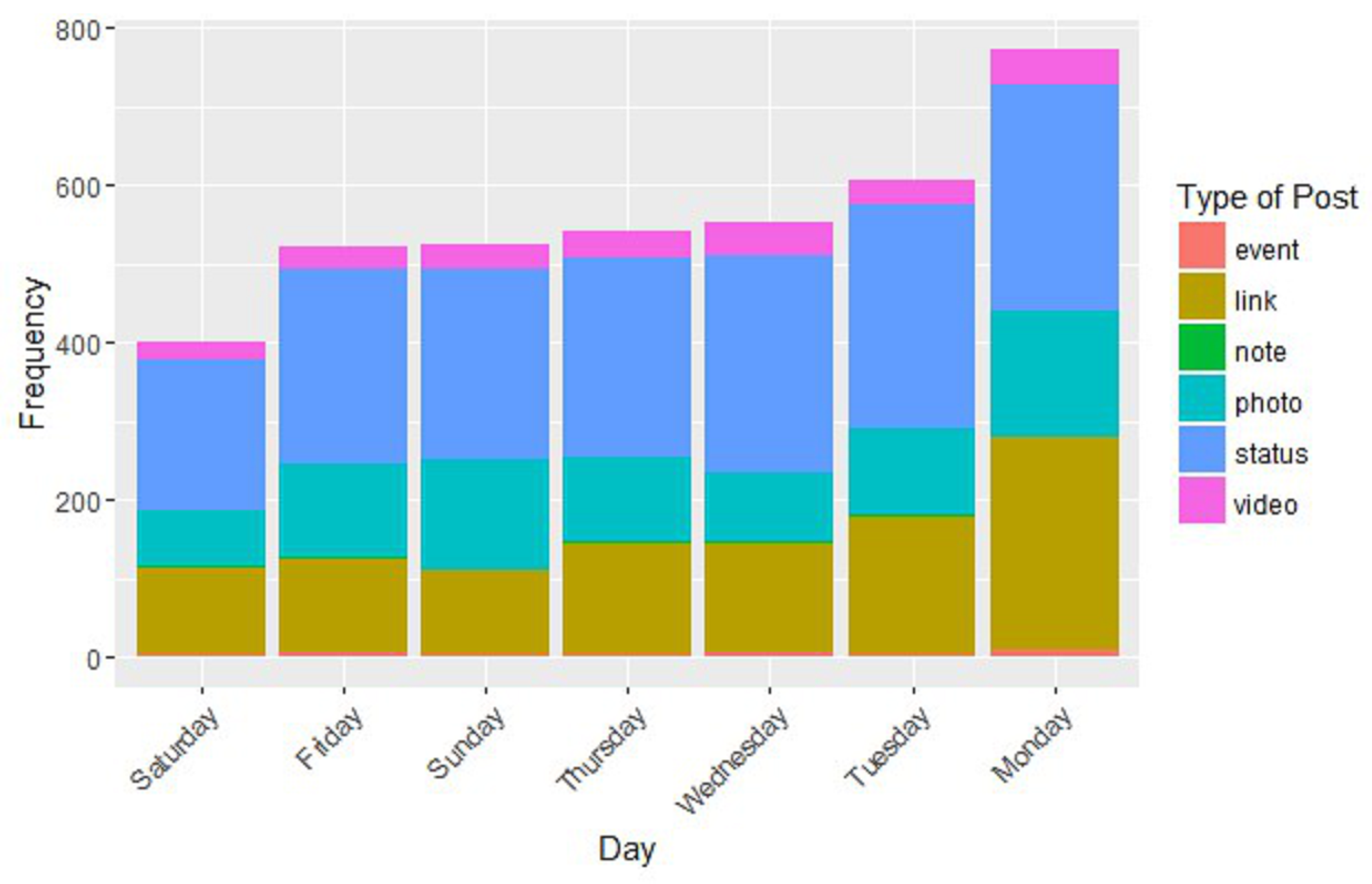 Ijerph 15 01877 g005