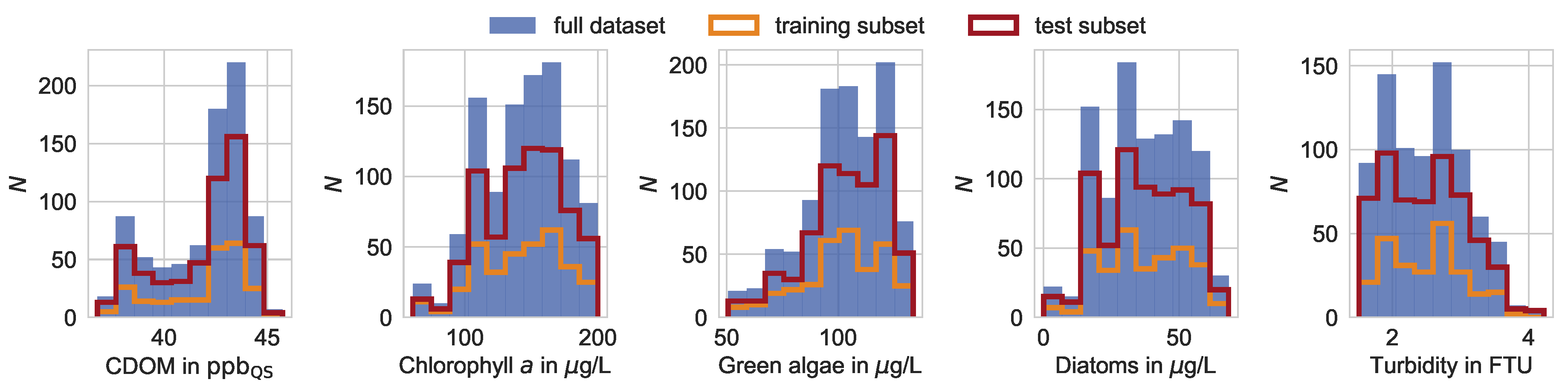 Ijerph 15 01881 g003 Ijerph 15 01881 g003