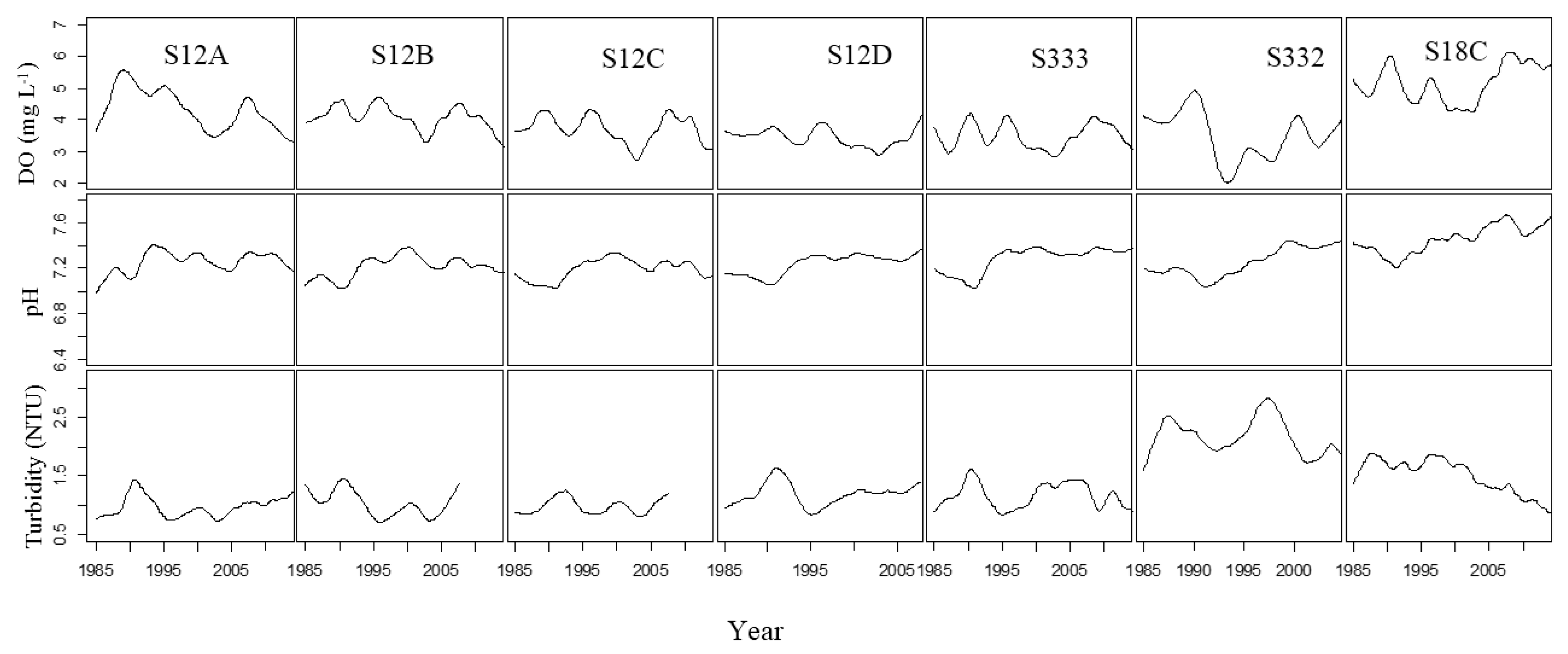 Ijerph 15 01882 g002