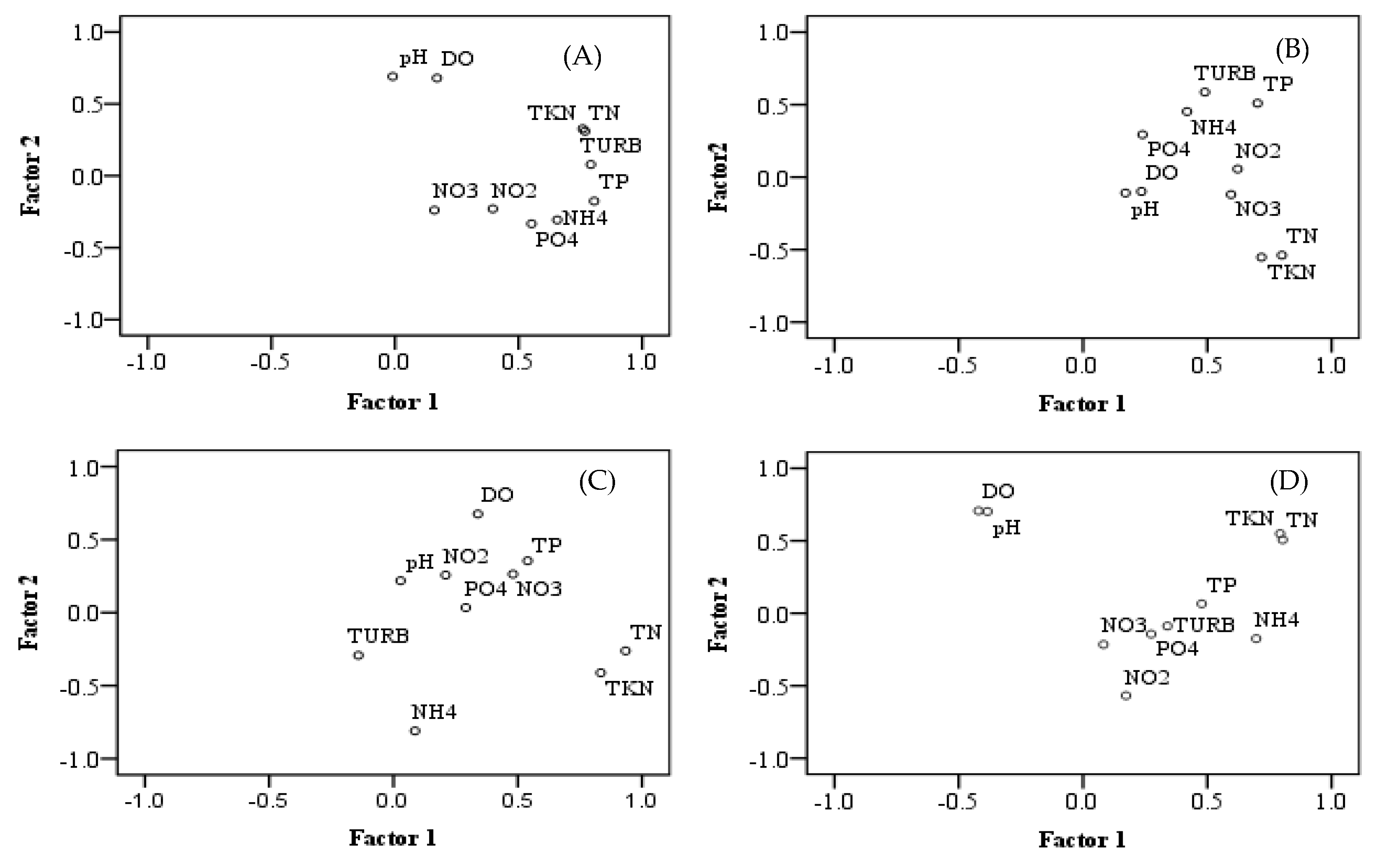 Ijerph 15 01882 g006