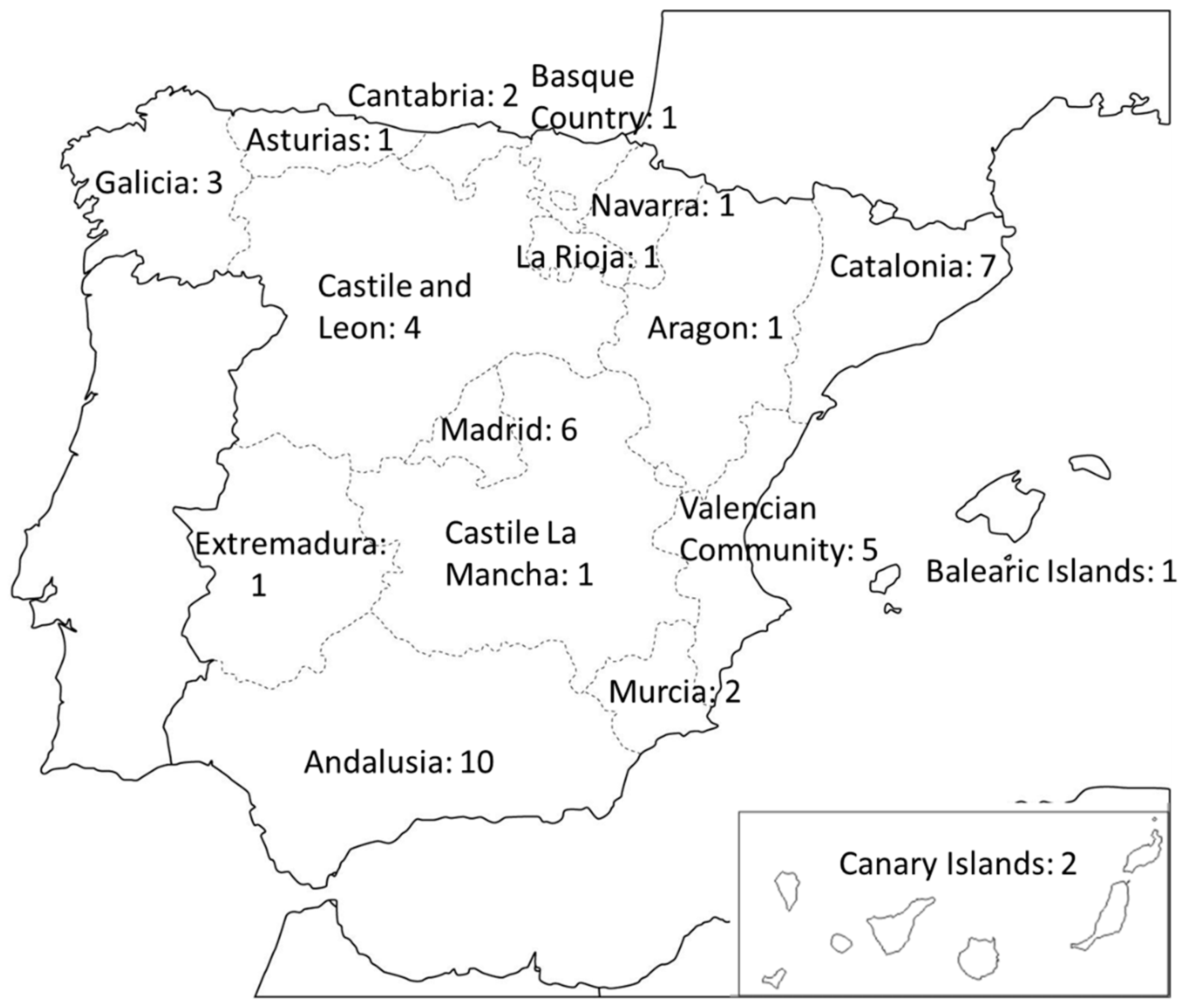 Ijerph 15 01888 g001 Ijerph 15 01888 g001