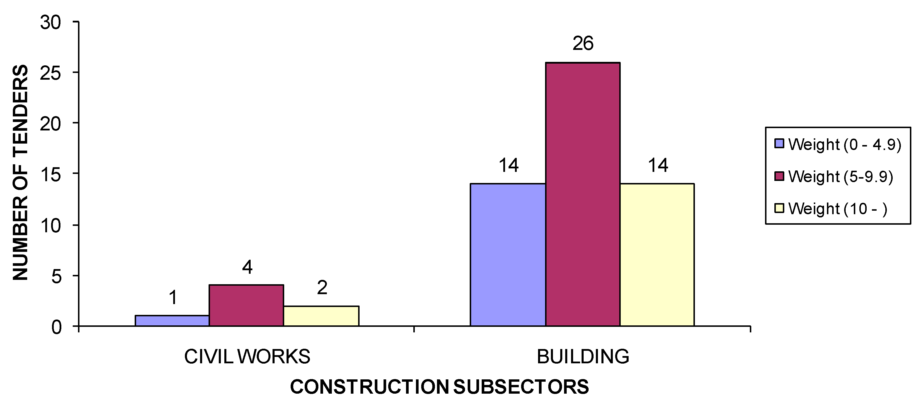 Ijerph 15 01888 g003 Ijerph 15 01888 g003