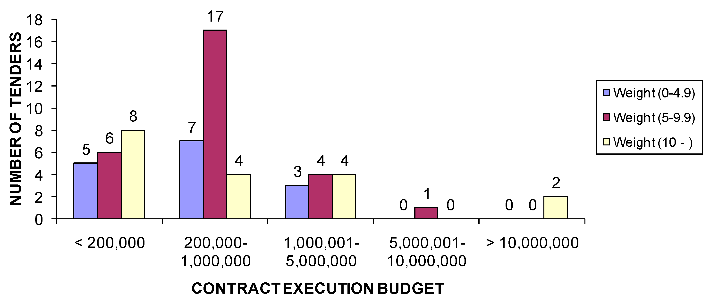 Ijerph 15 01888 g004 Ijerph 15 01888 g004
