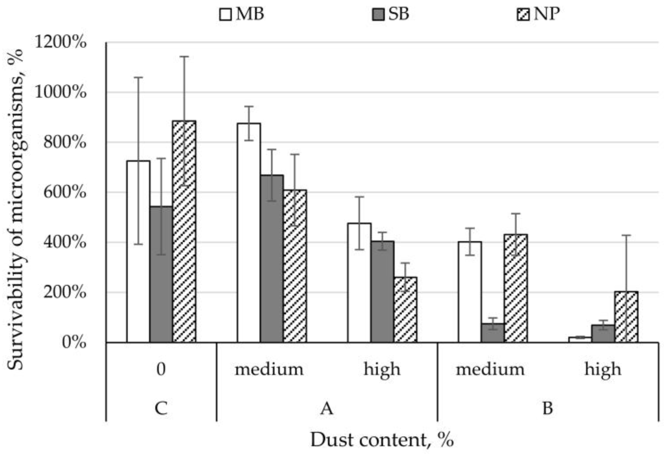 Ijerph 15 01902 g003 Ijerph 15 01902 g003