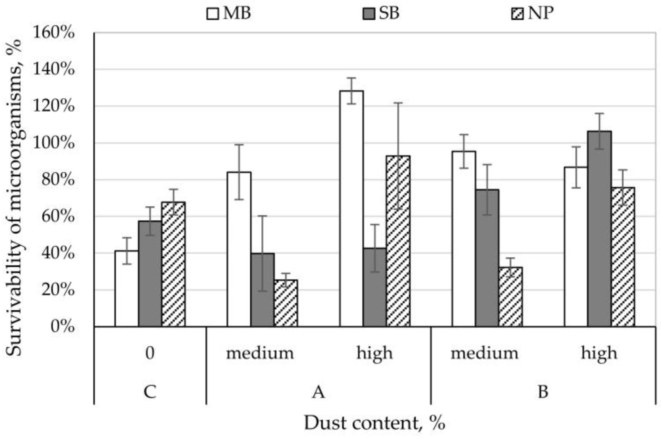 Ijerph 15 01902 g004 Ijerph 15 01902 g004