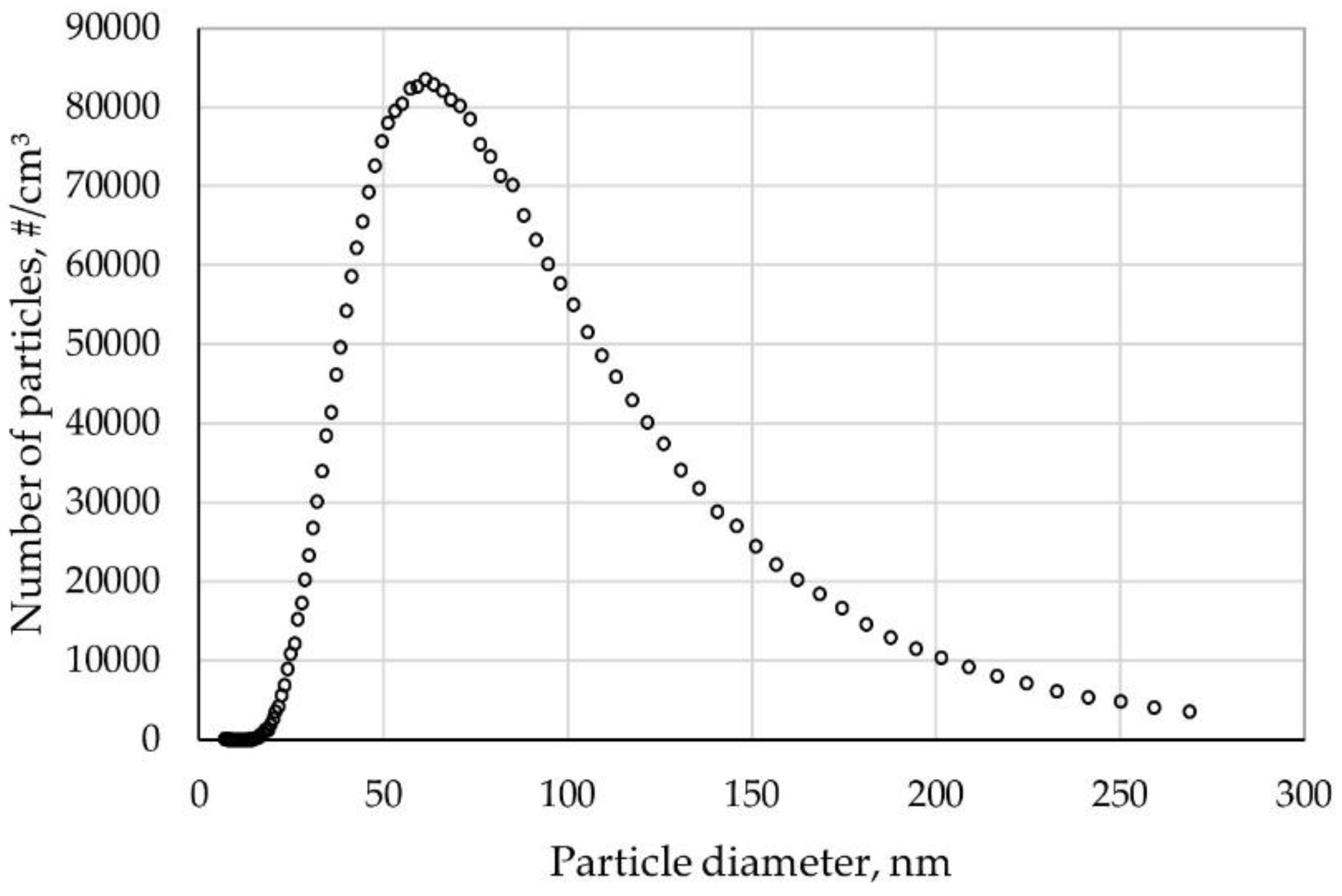 Ijerph 15 01902 g006 Ijerph 15 01902 g006