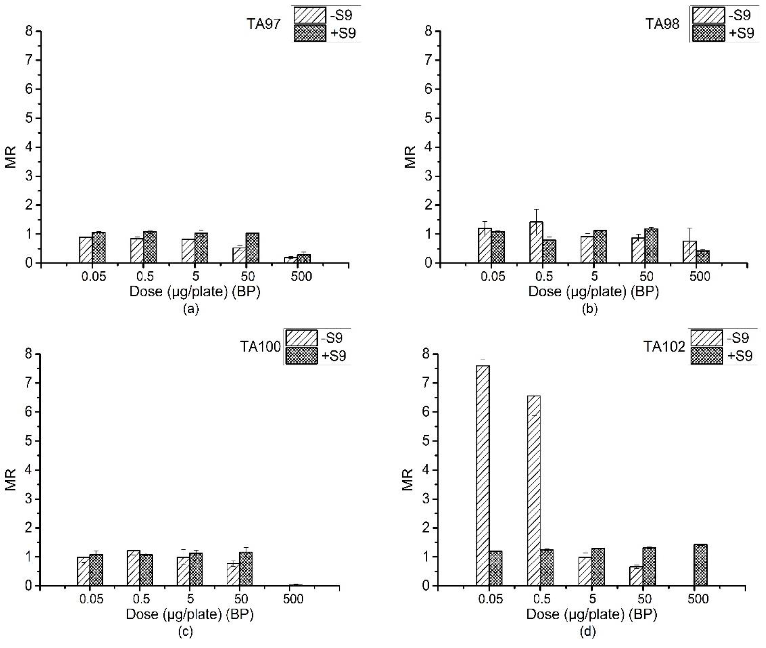 Ijerph 15 01907 g001 Ijerph 15 01907 g001