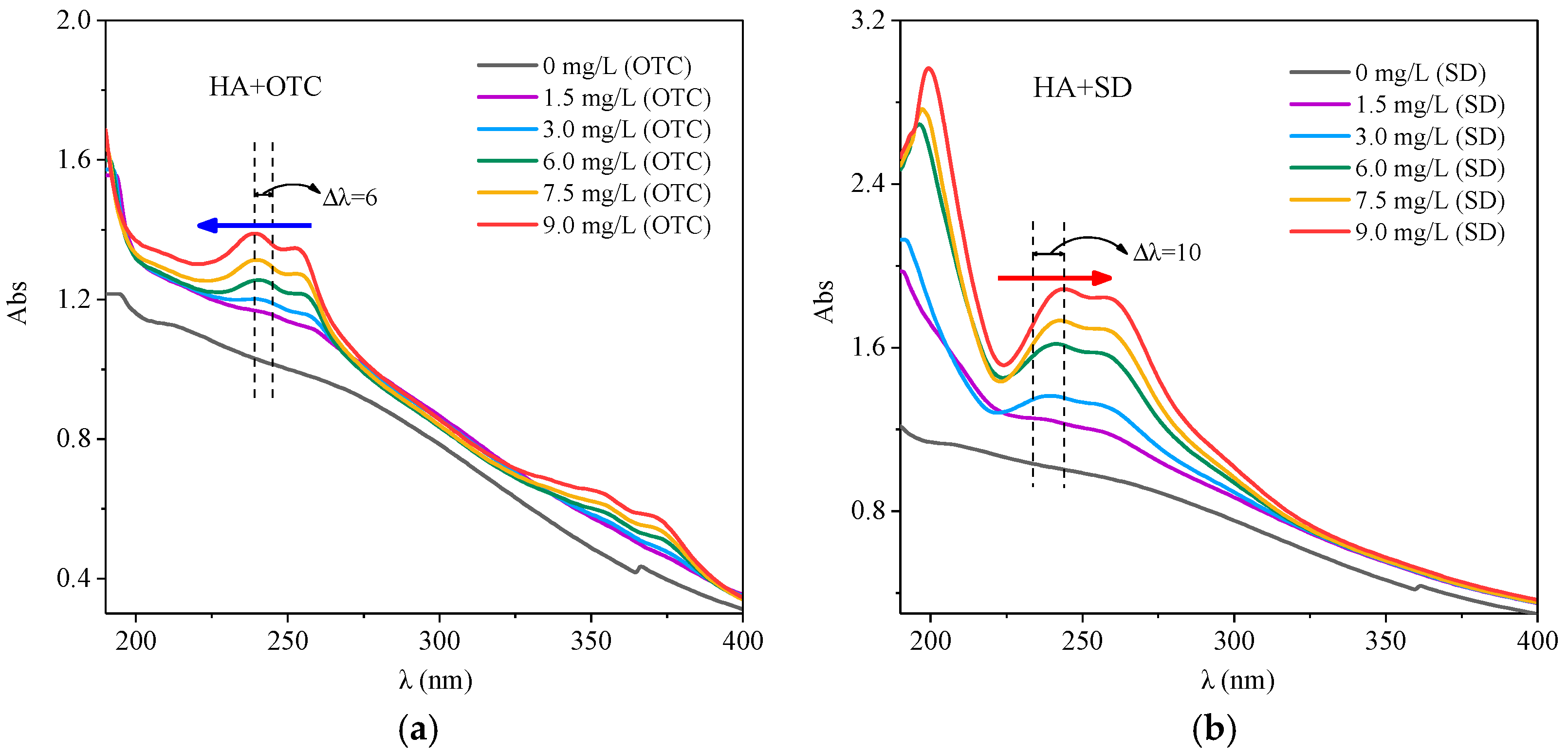 Ijerph 15 01911 g001