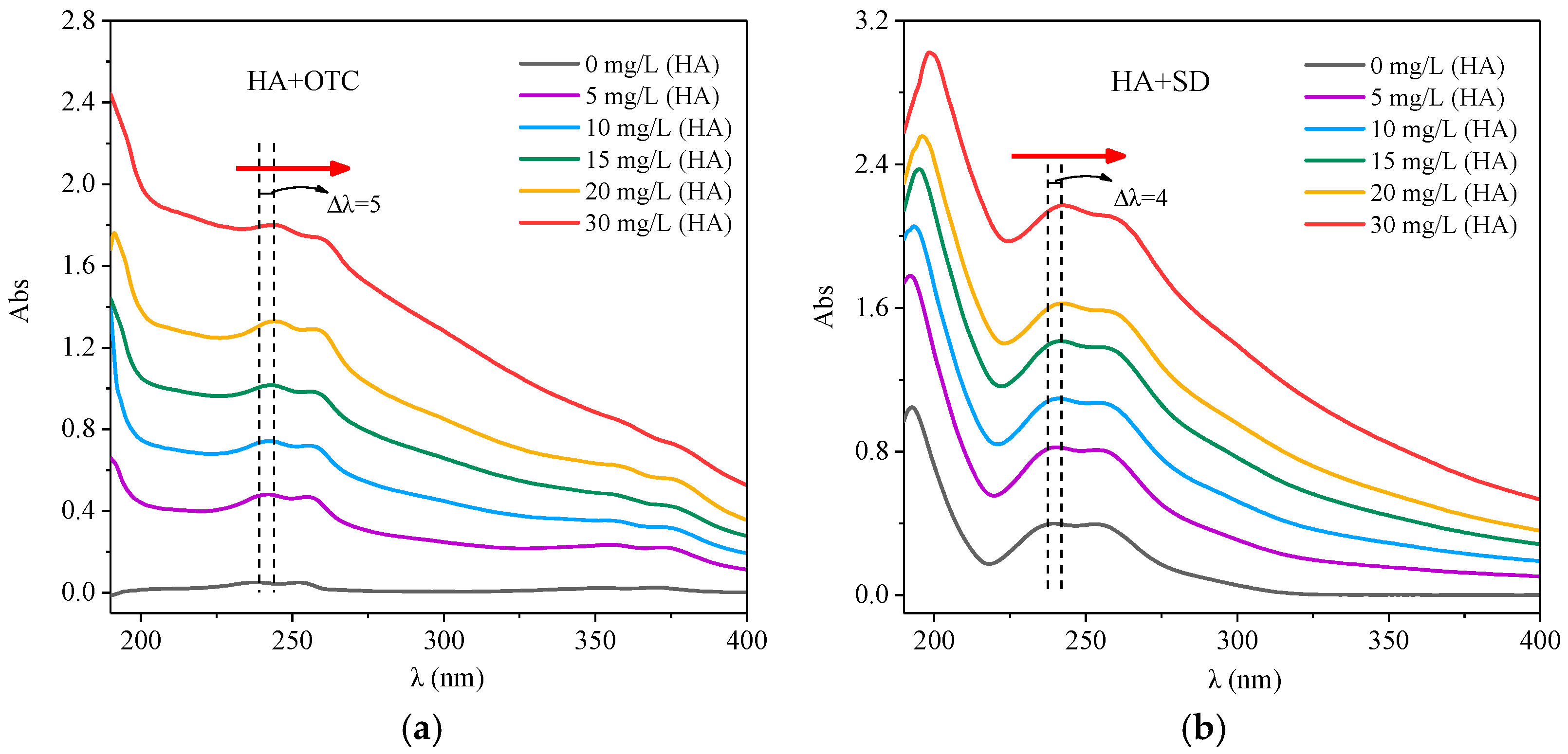 Ijerph 15 01911 g002
