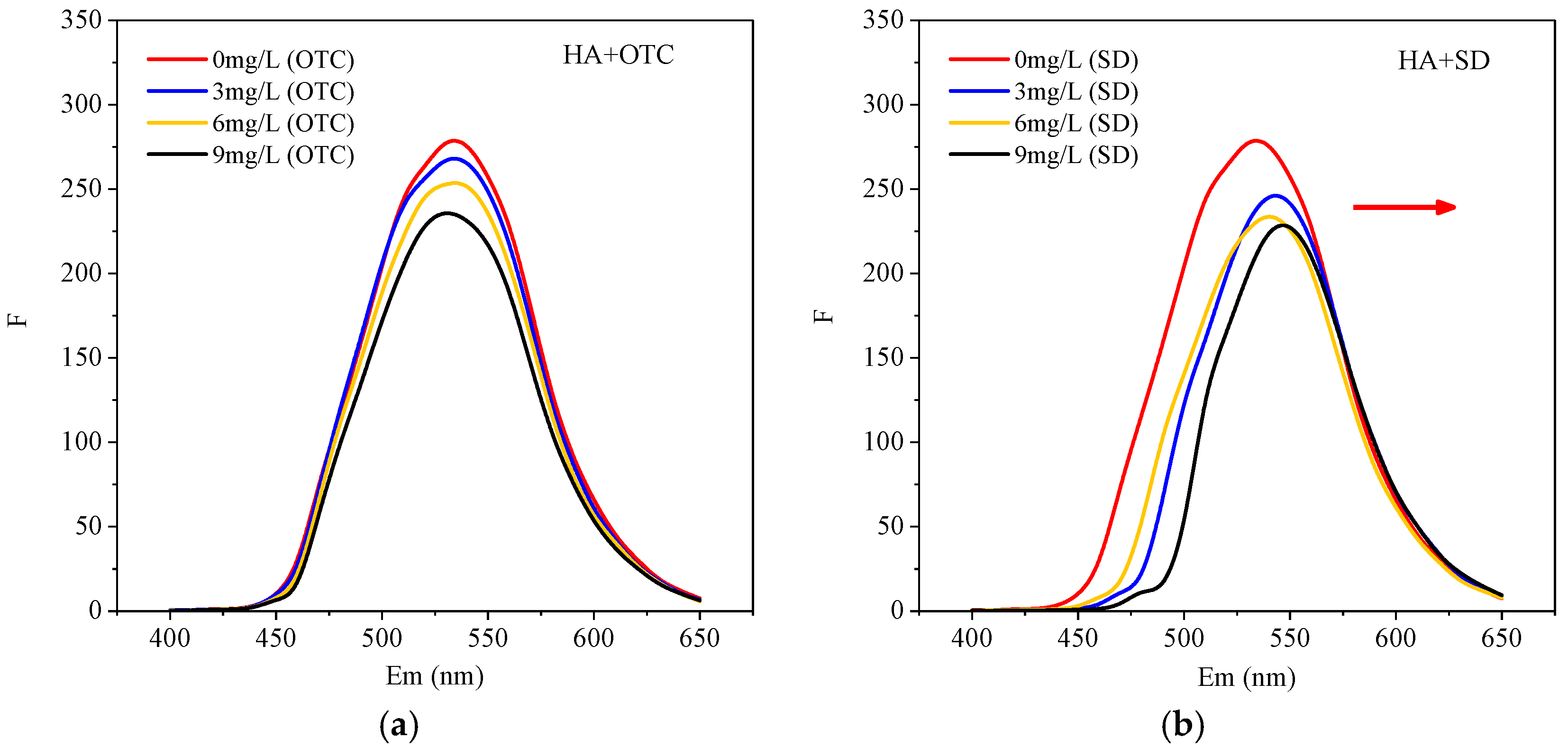 Ijerph 15 01911 g003