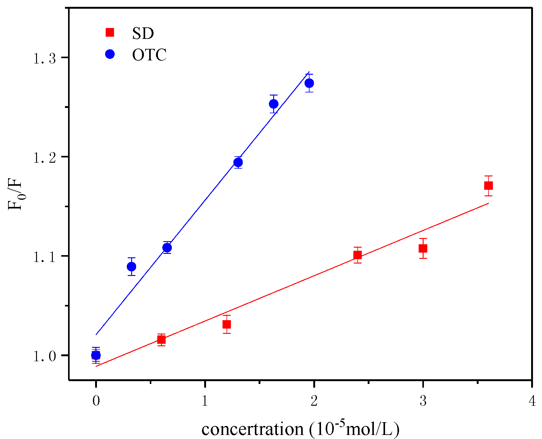 Ijerph 15 01911 g004