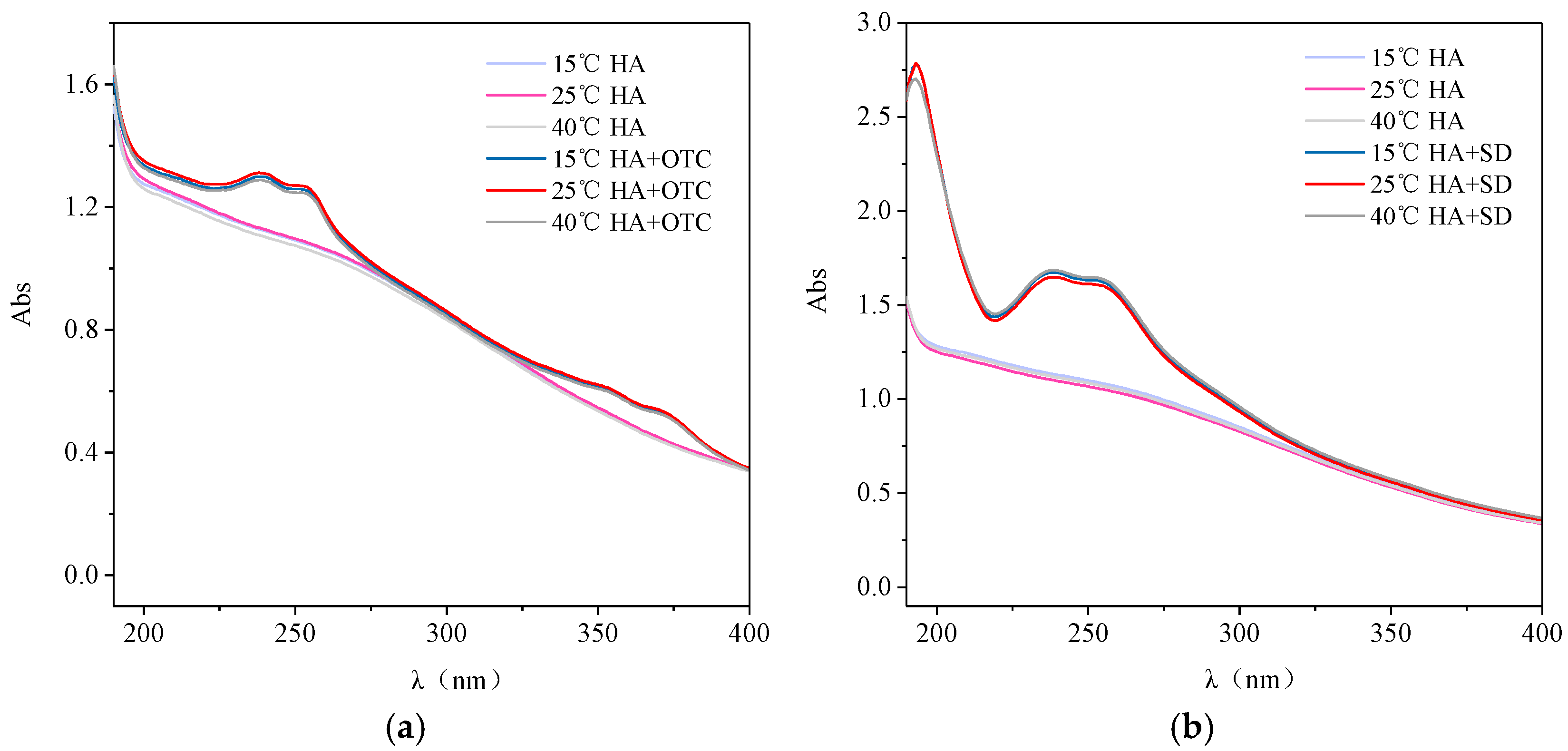 Ijerph 15 01911 g005