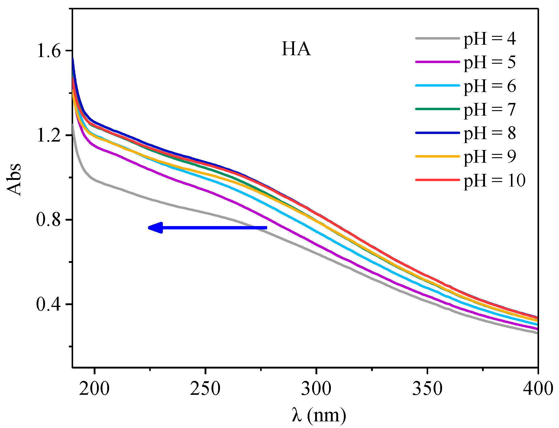 Ijerph 15 01911 g006