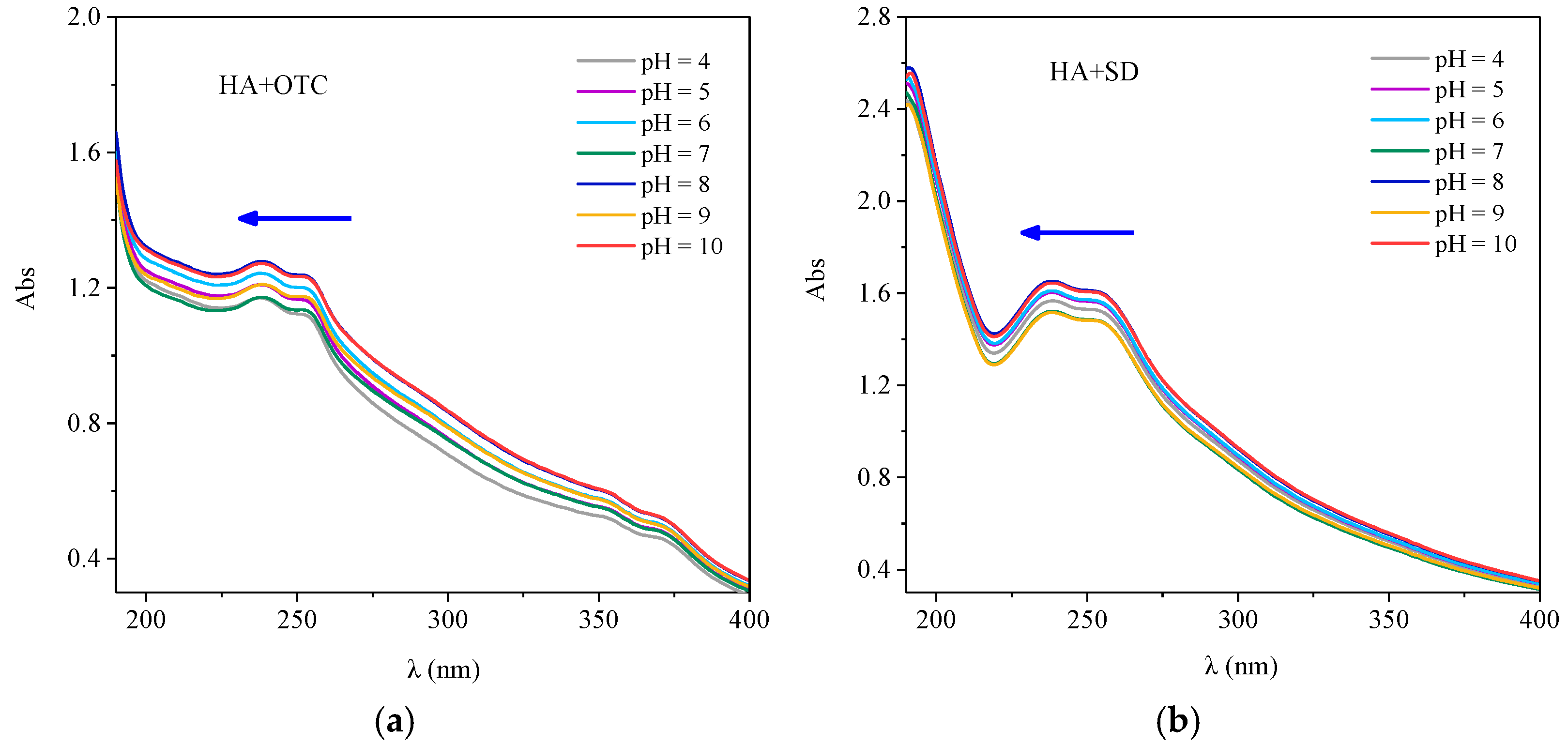 Ijerph 15 01911 g007