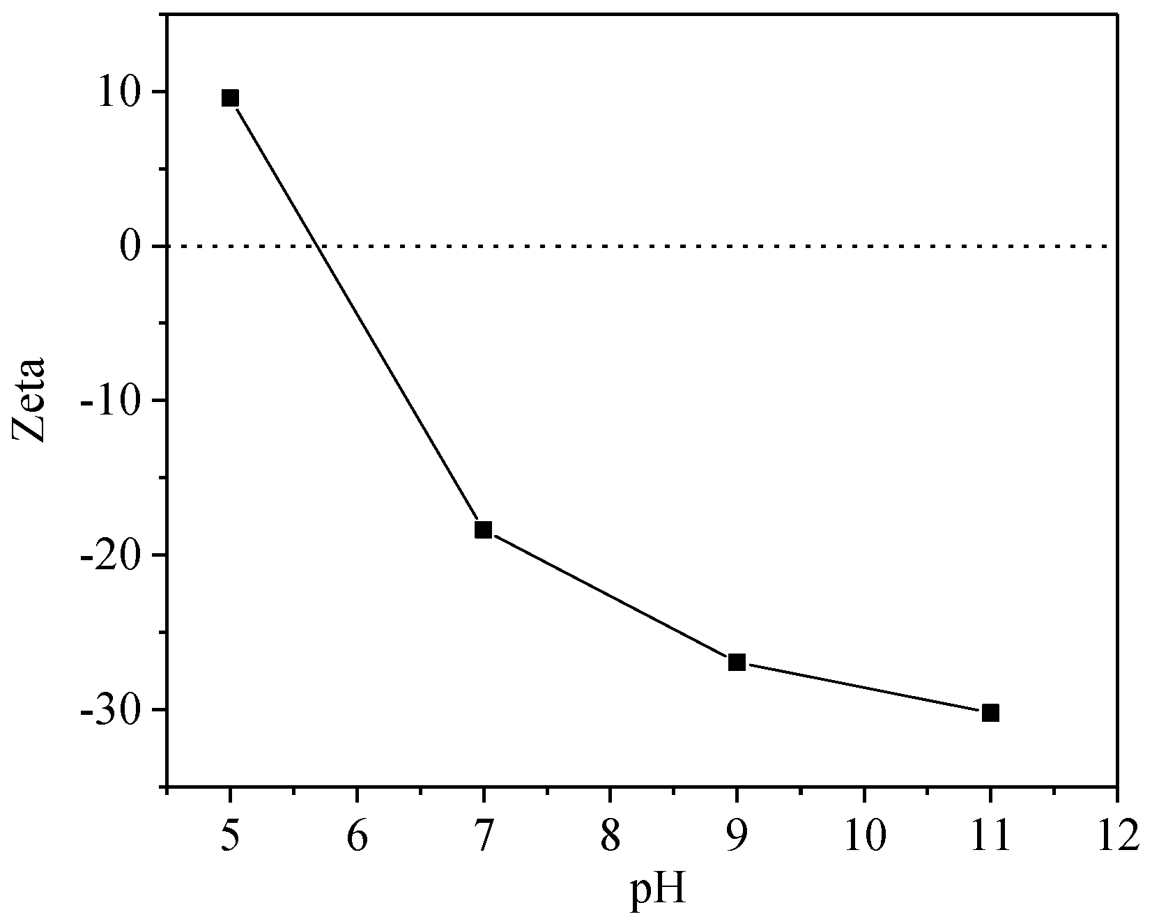 Ijerph 15 01911 g008