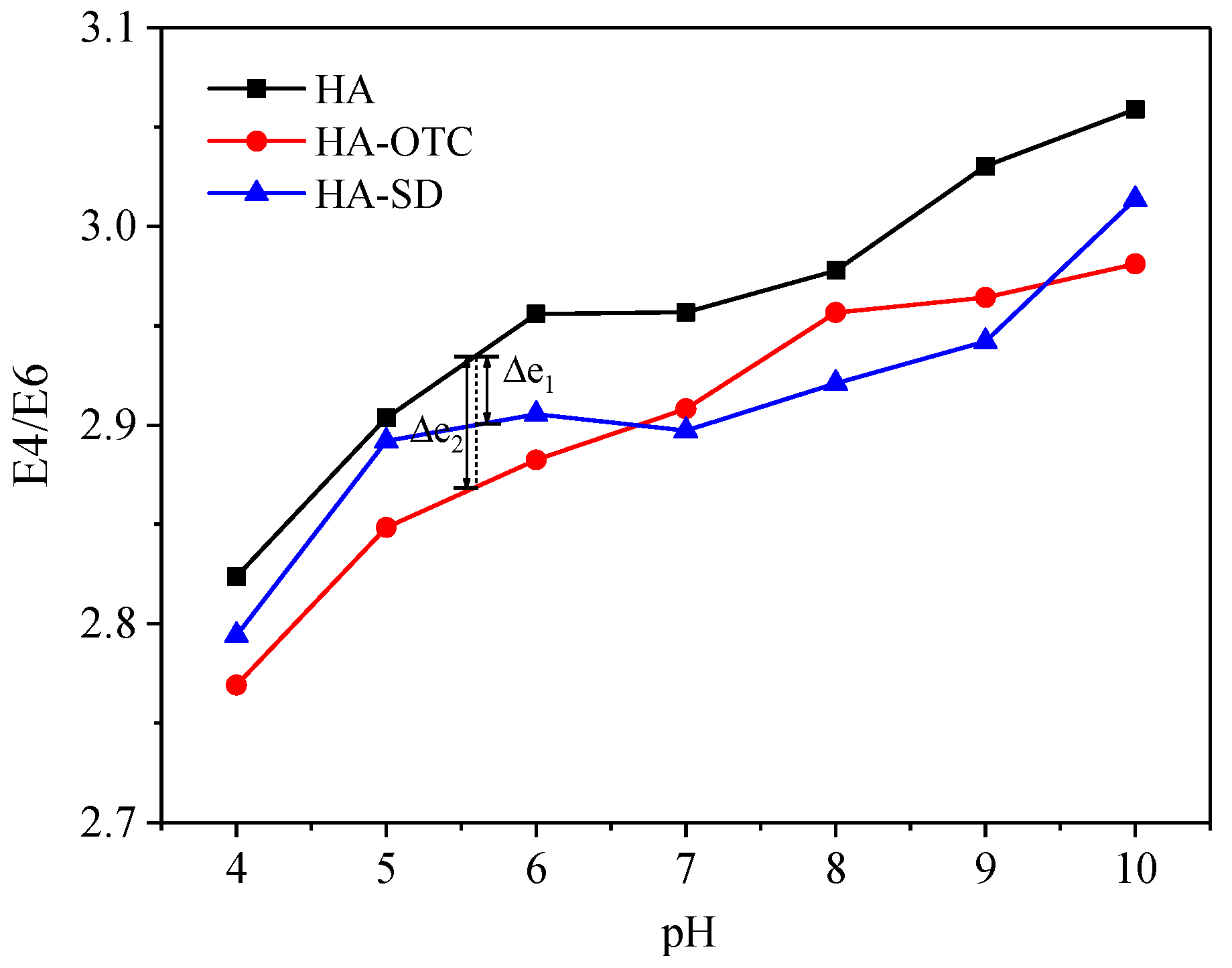 Ijerph 15 01911 g009