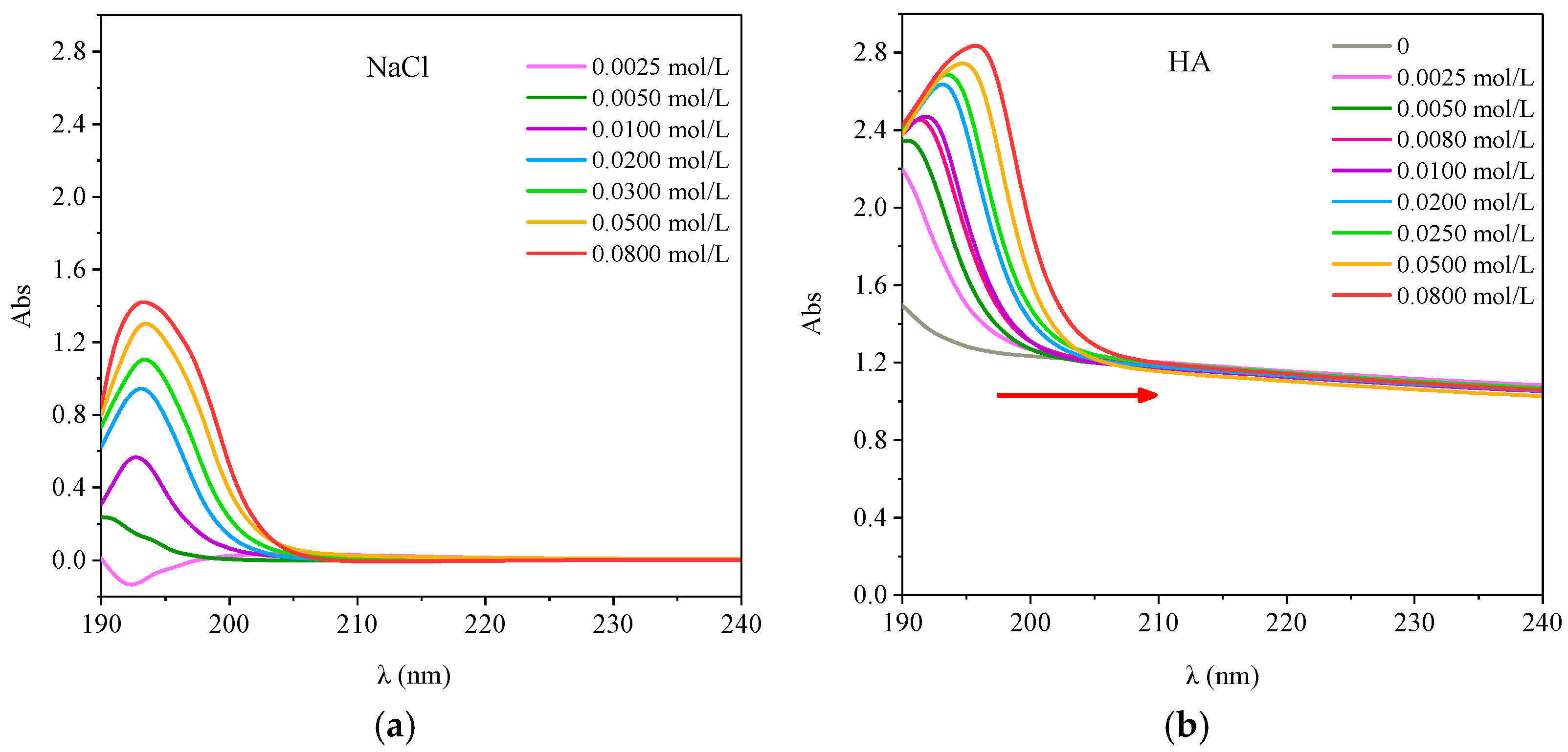 Ijerph 15 01911 g010