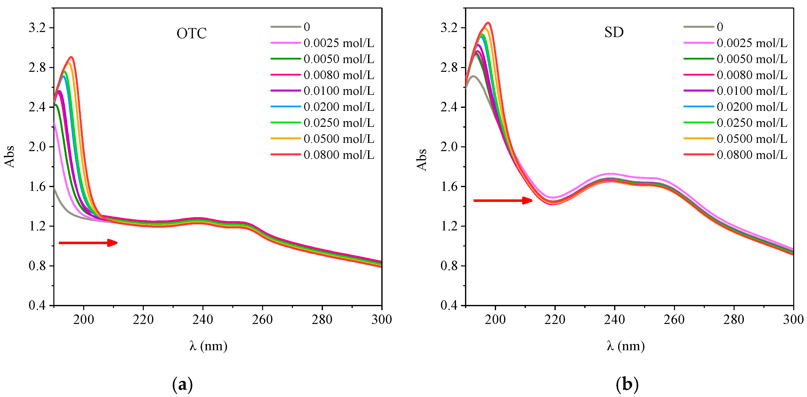 Ijerph 15 01911 g011