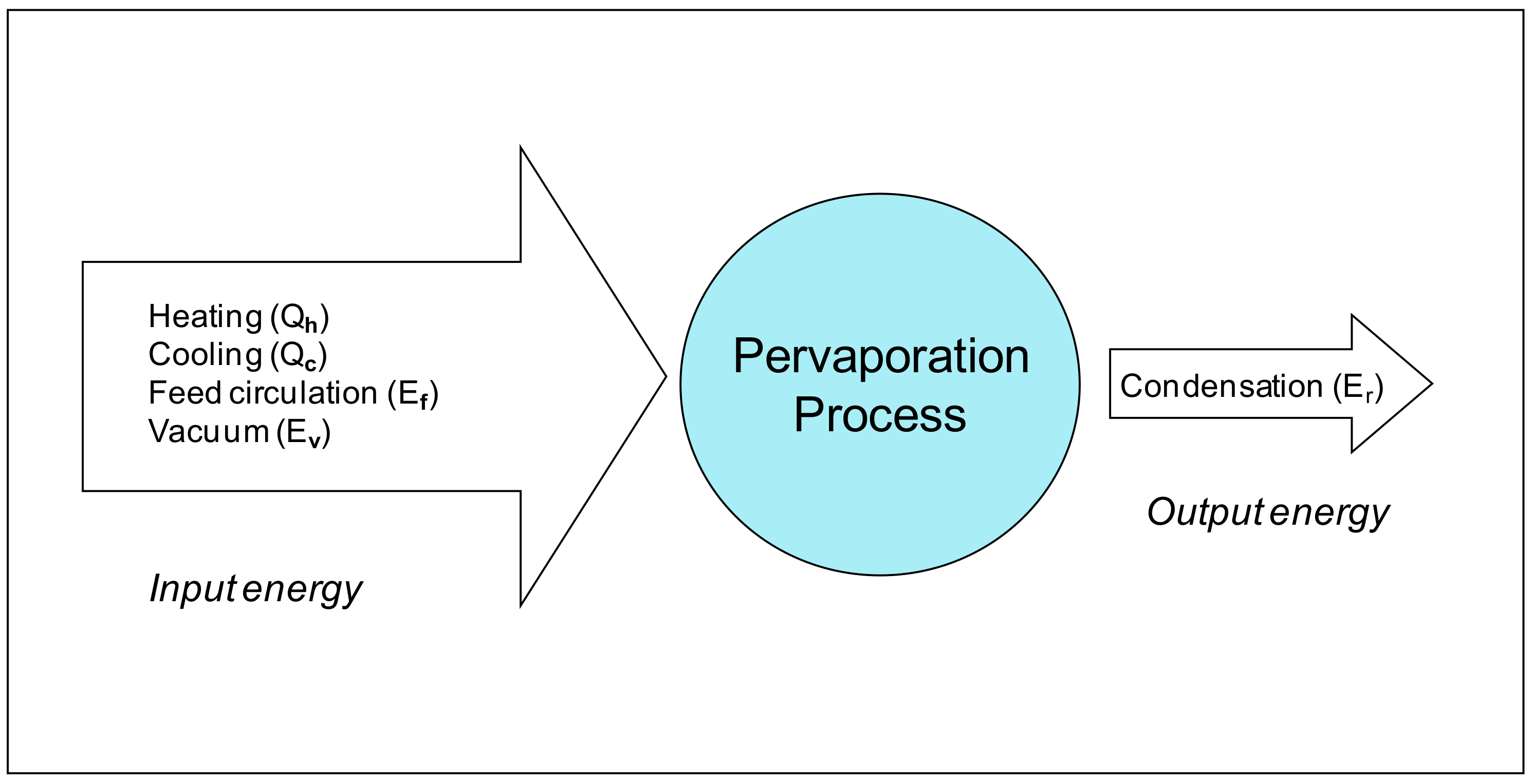 Ijerph 15 01913 g002