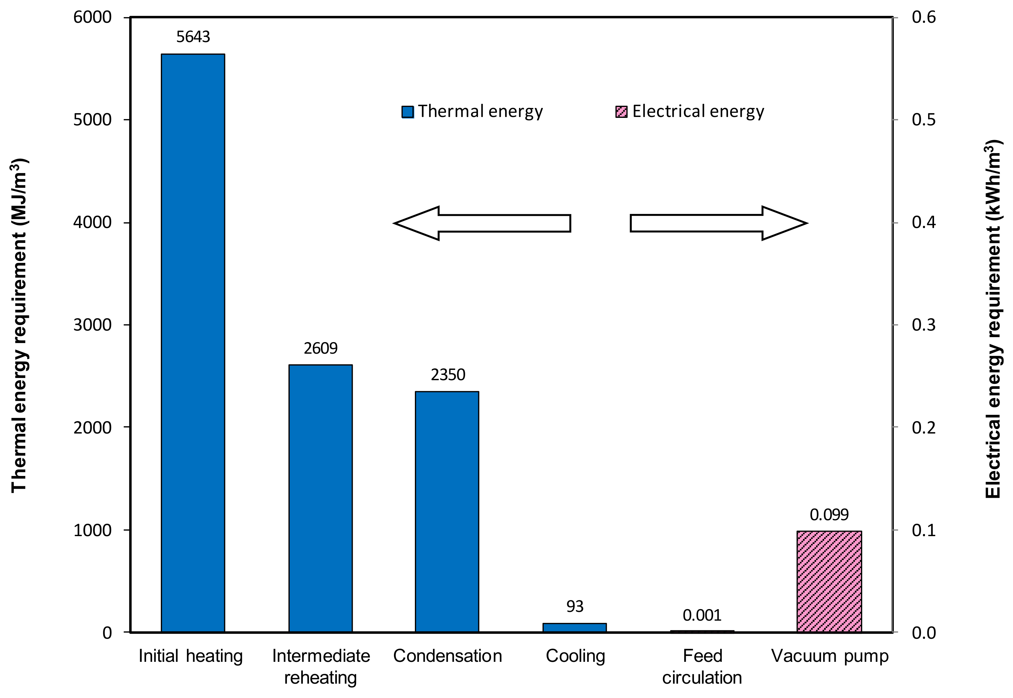 Ijerph 15 01913 g005
