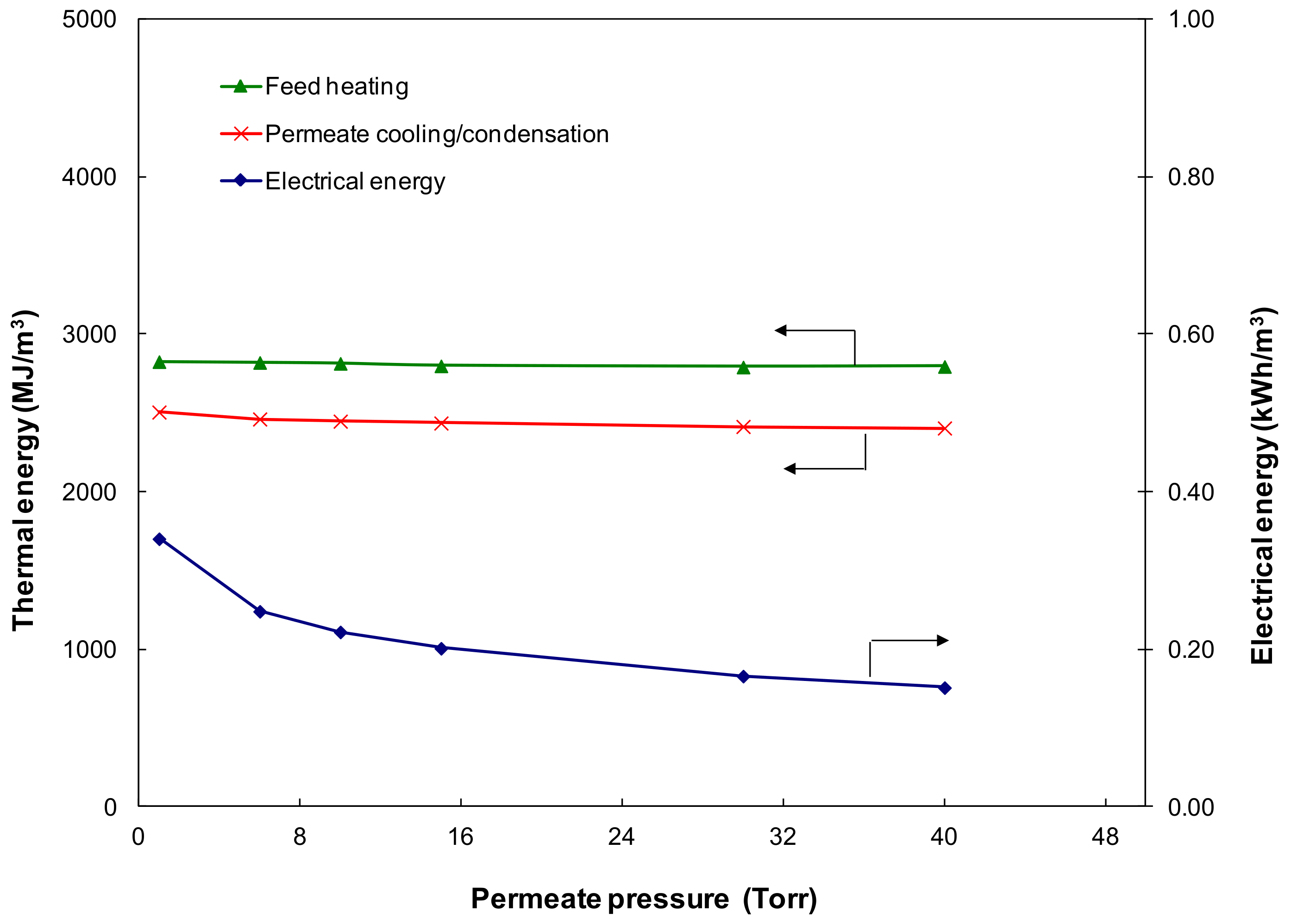 Ijerph 15 01913 g007