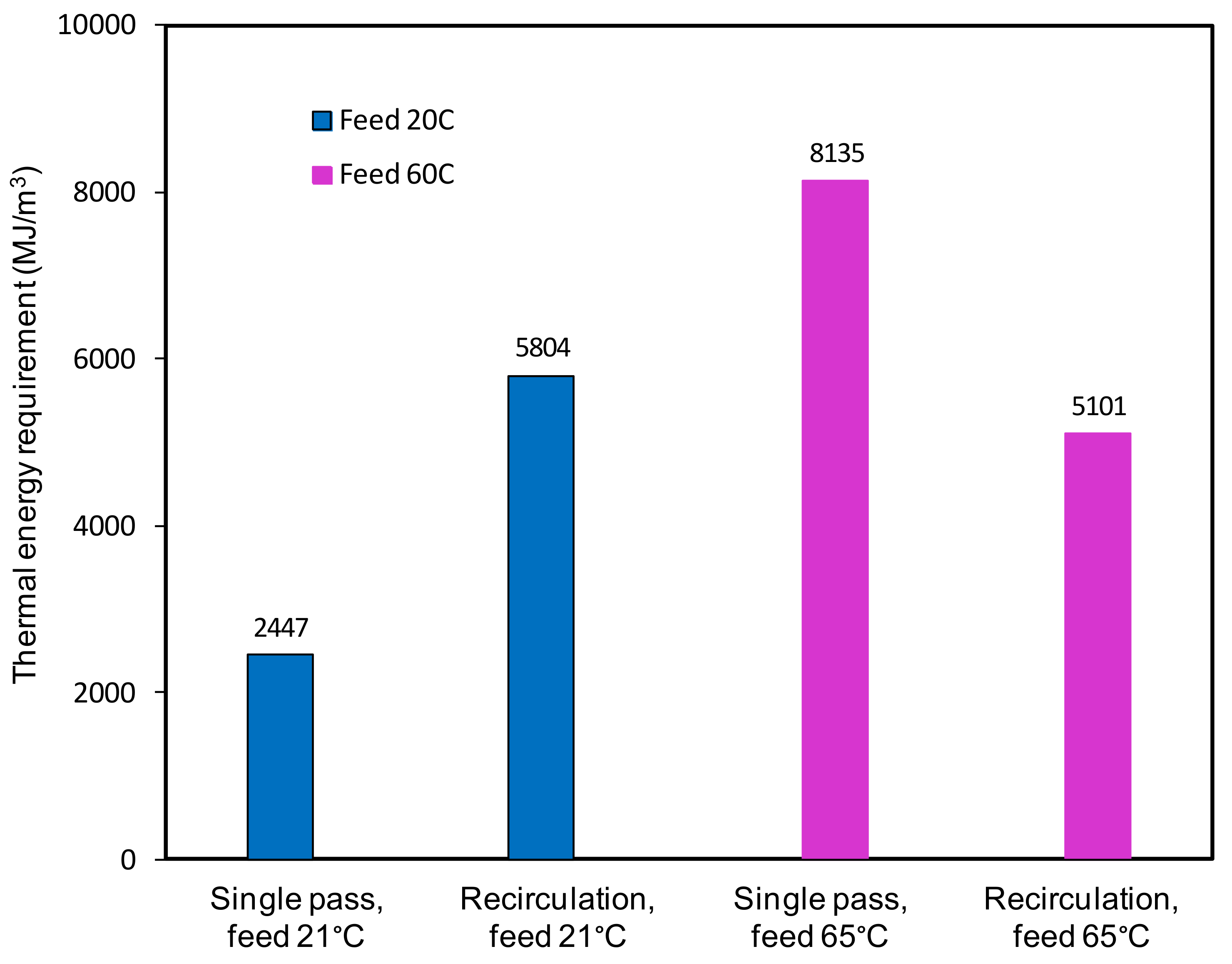 Ijerph 15 01913 g008