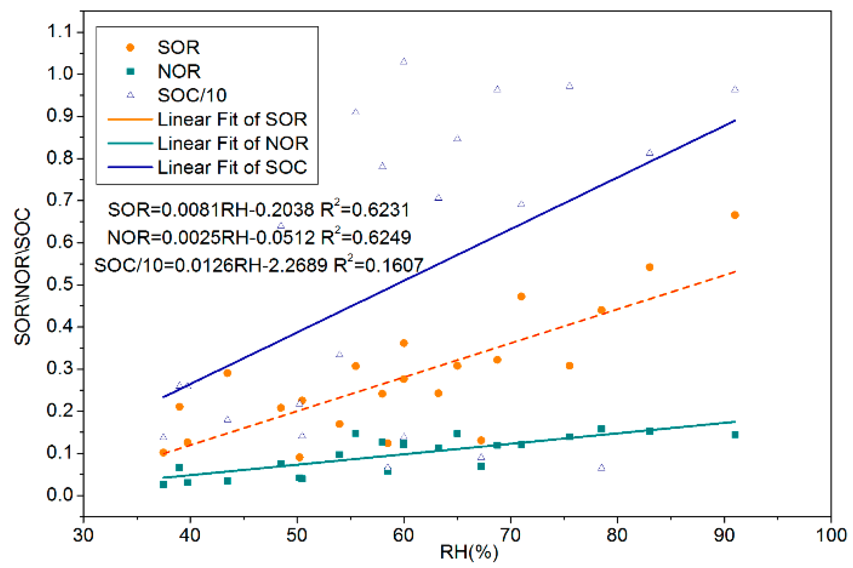 Ijerph 15 01924 g003