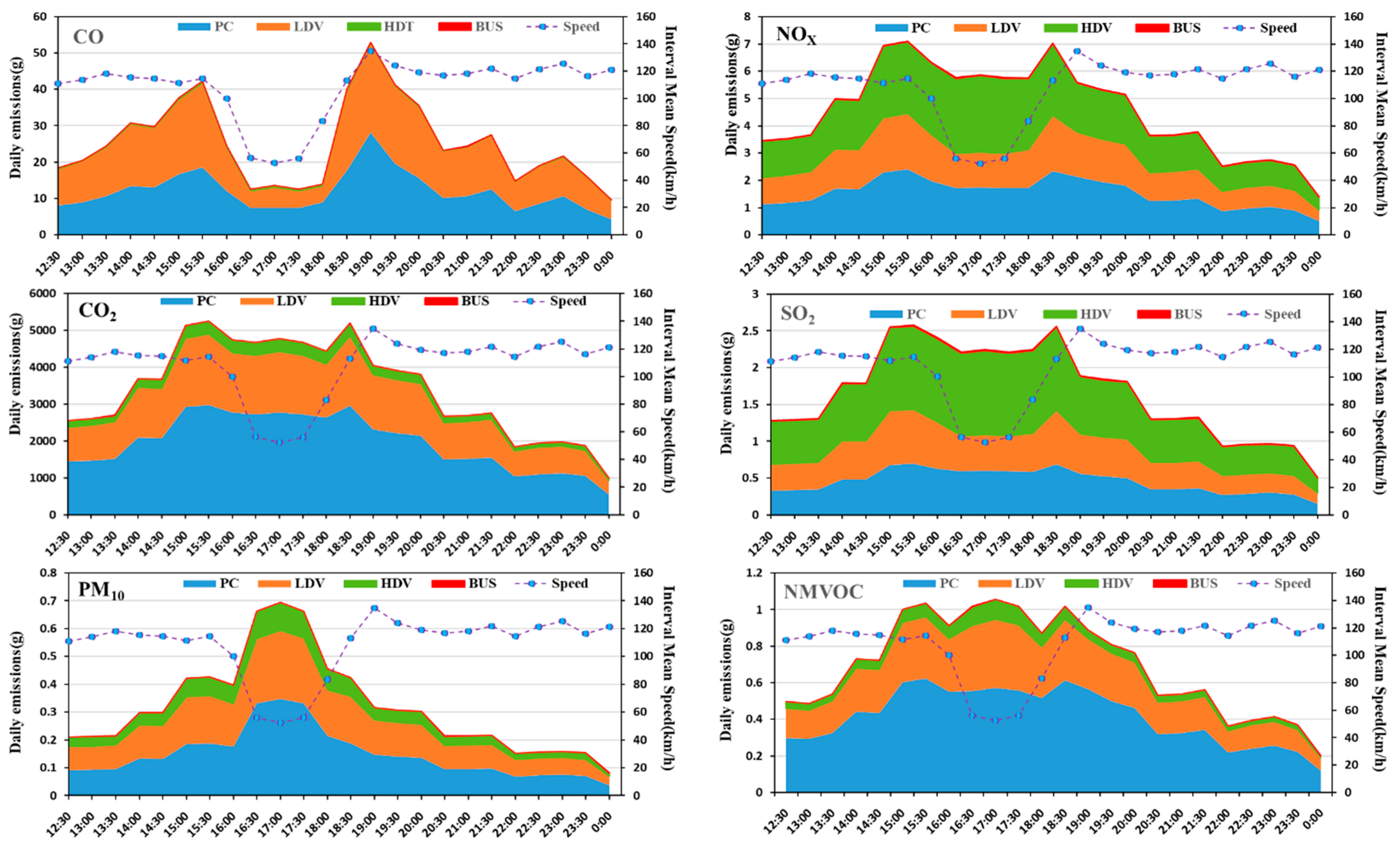 Ijerph 15 01925 g004