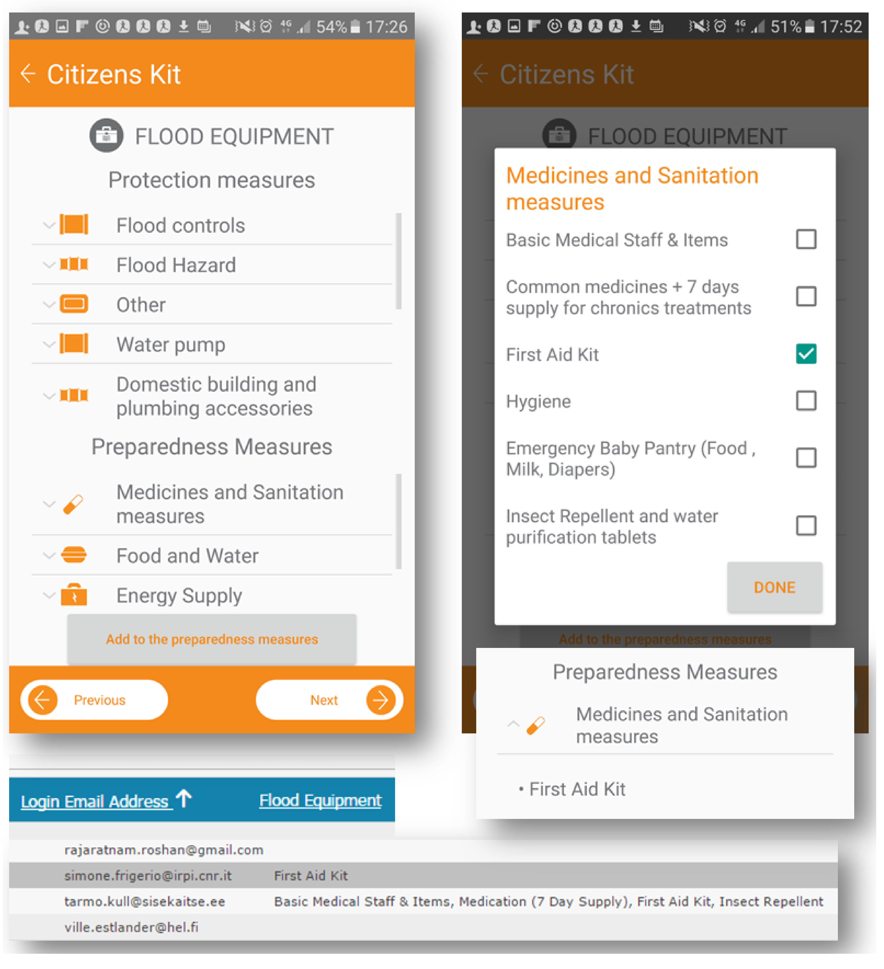 Ijerph 15 01926 g003 Ijerph 15 01926 g003