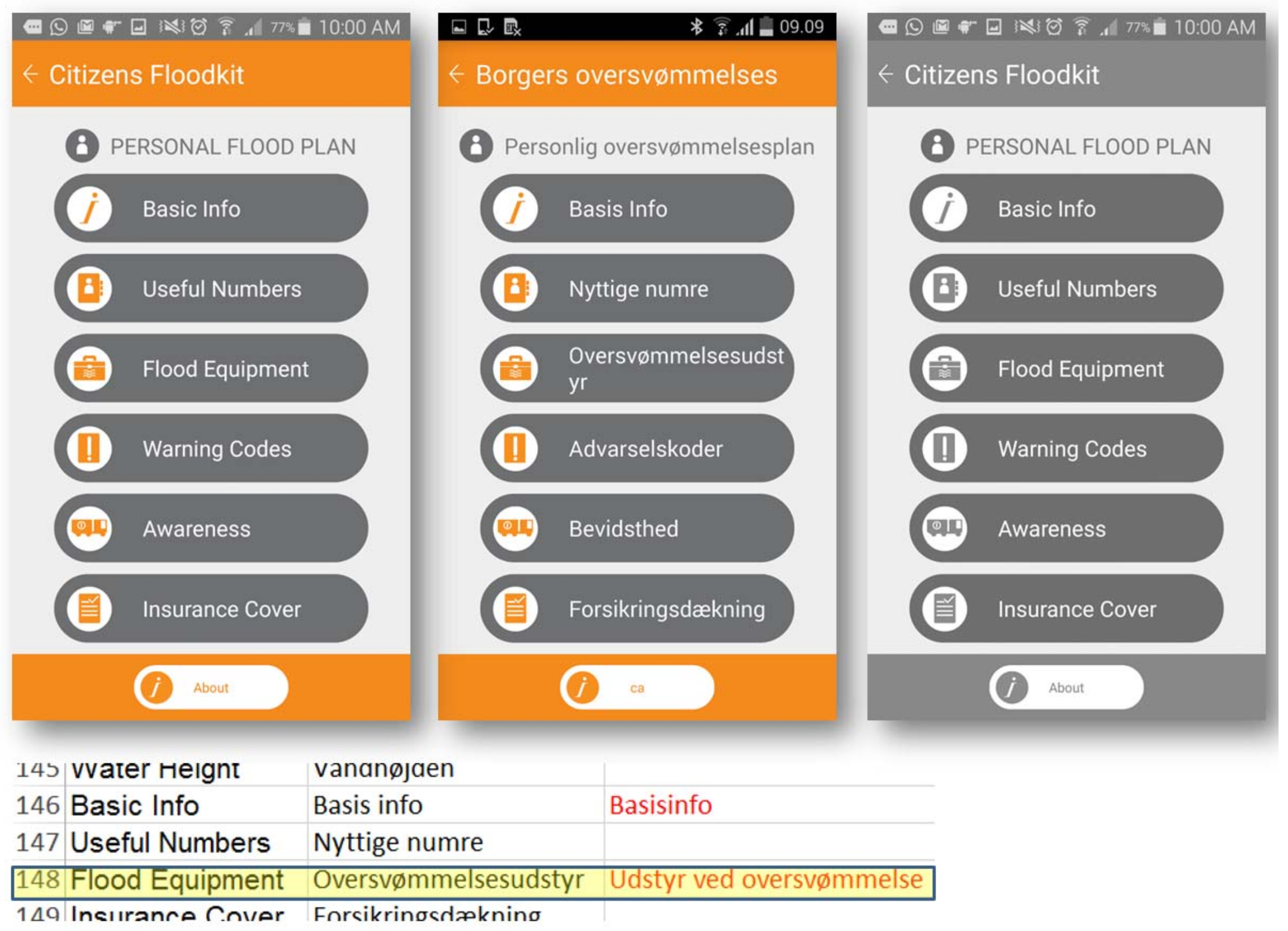 Ijerph 15 01926 g010 Ijerph 15 01926 g010