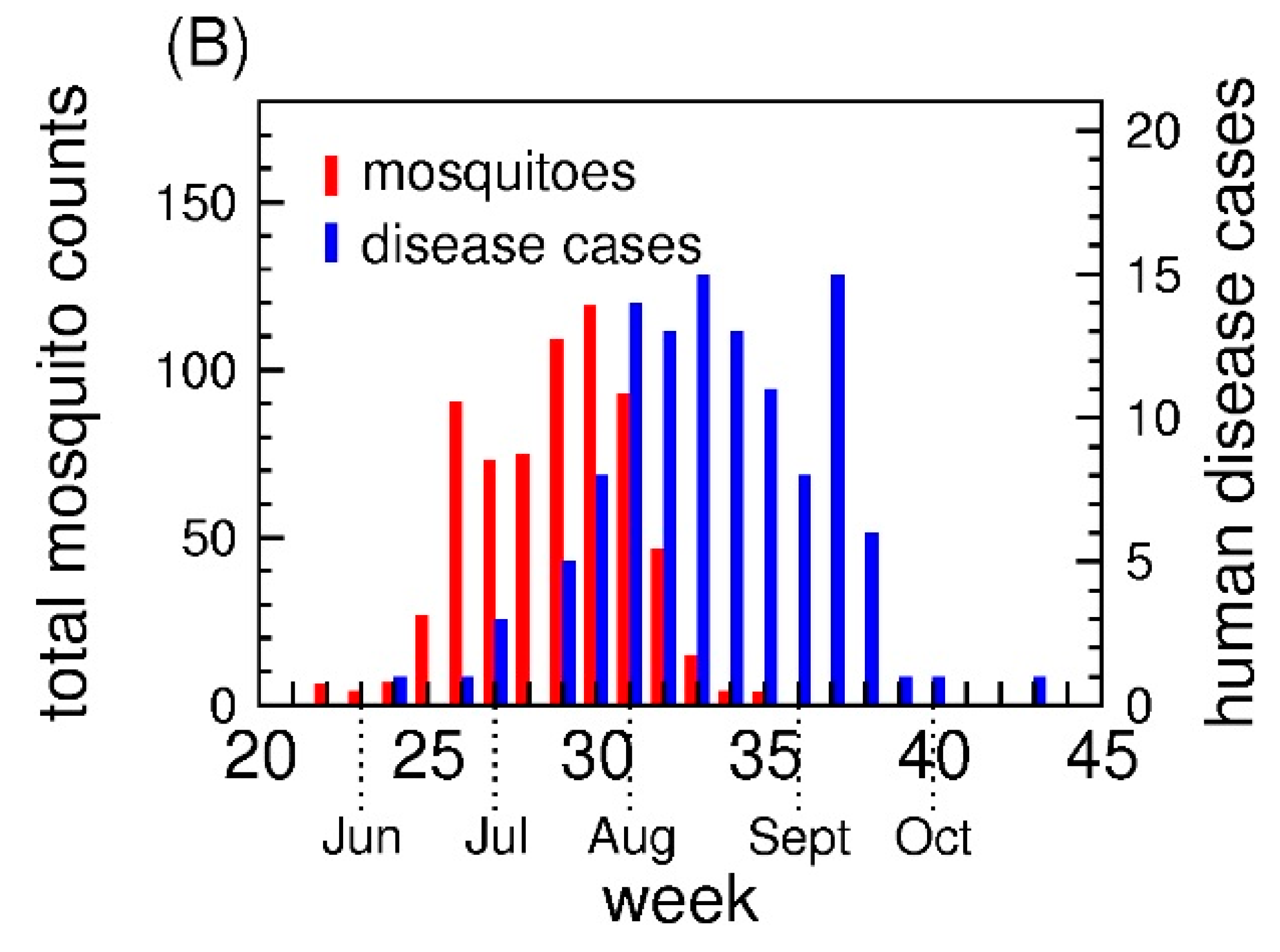 Ijerph 15 01928 g002b Ijerph 15 01928 g002b