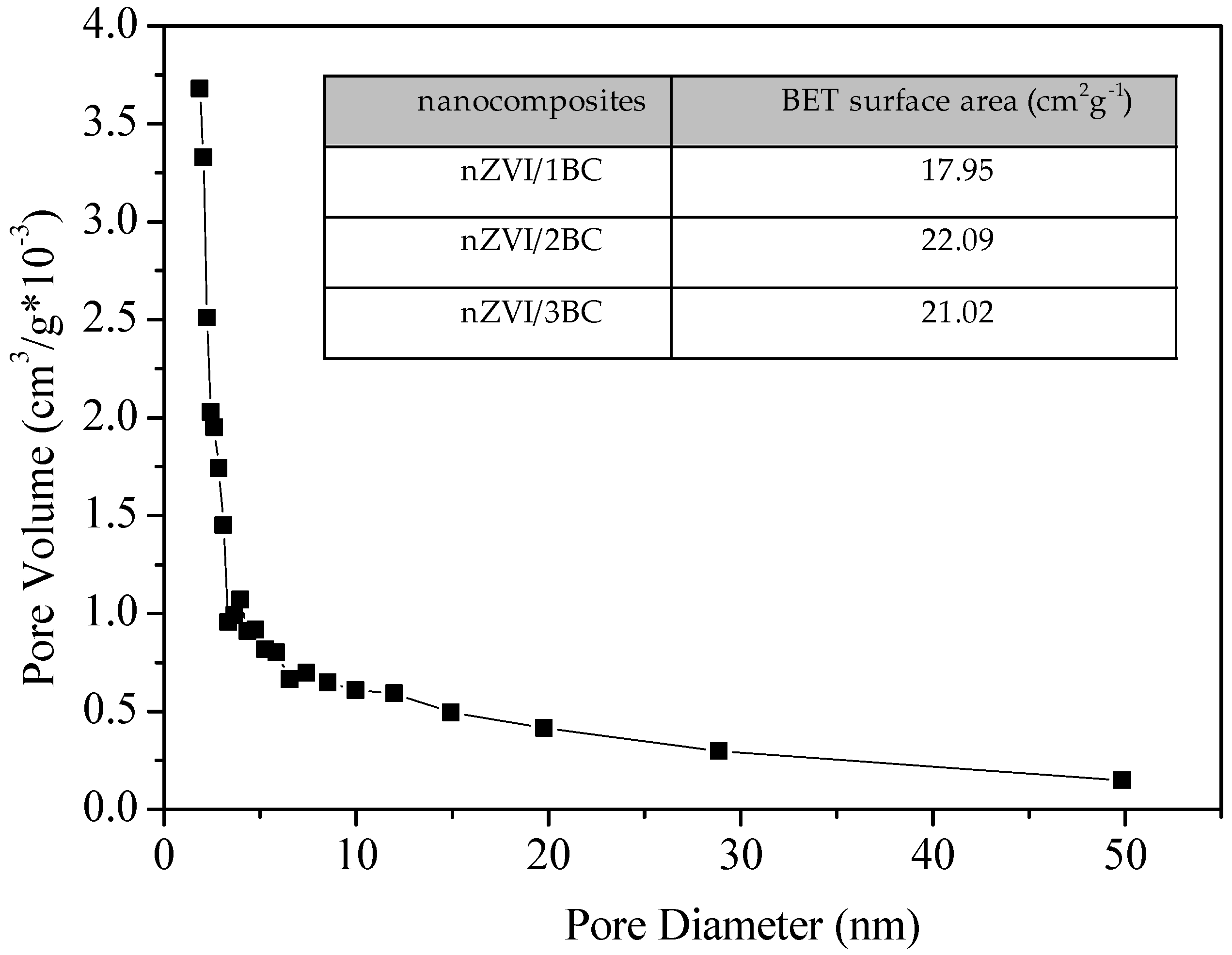 Ijerph 15 01937 g002 Ijerph 15 01937 g002