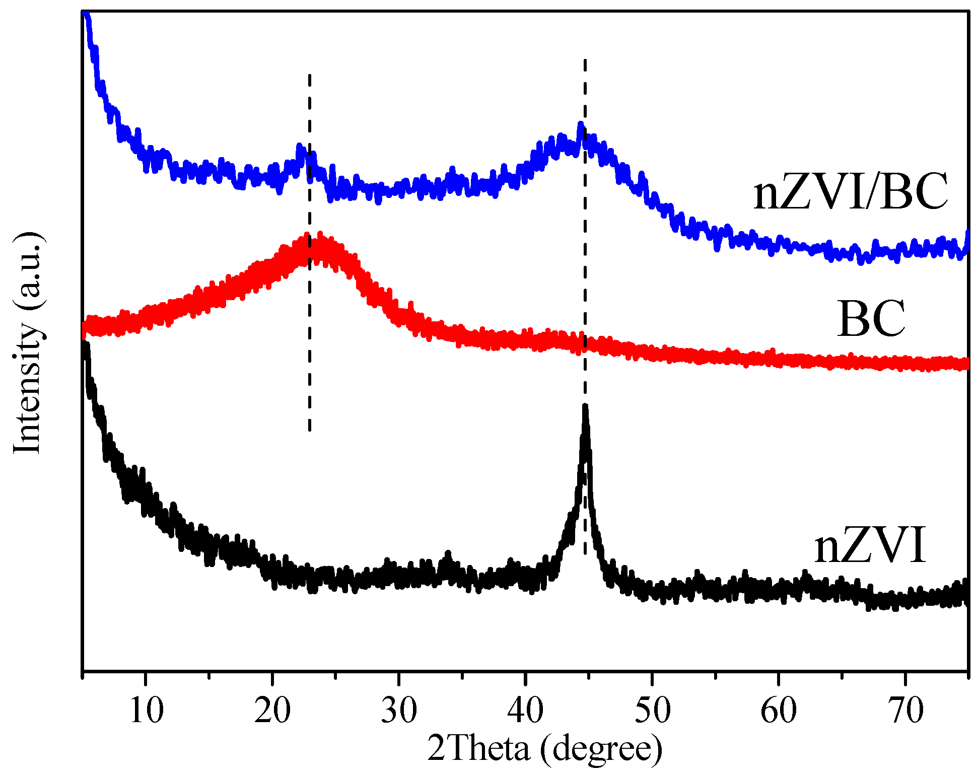 Ijerph 15 01937 g003 Ijerph 15 01937 g003