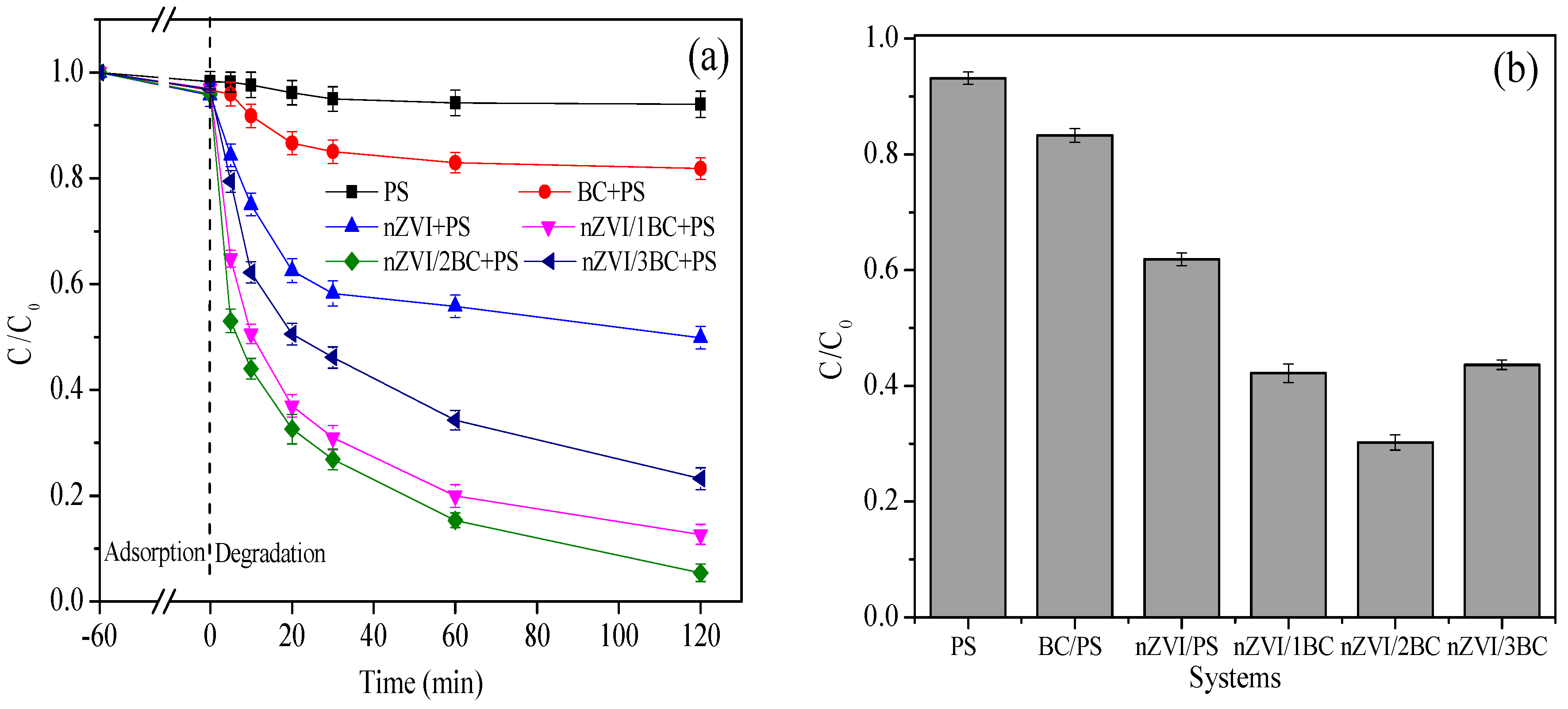 Ijerph 15 01937 g006 Ijerph 15 01937 g006