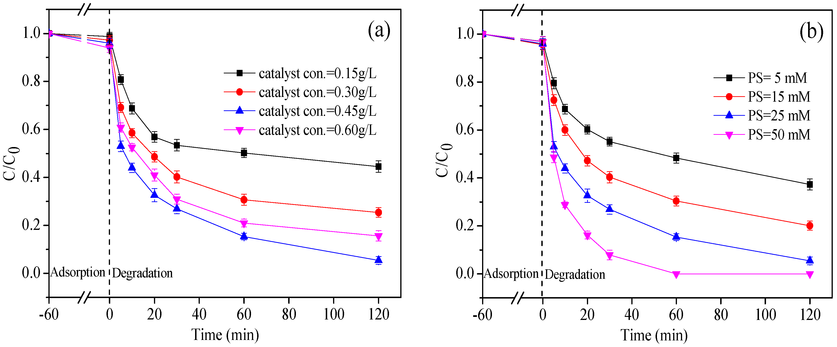 Ijerph 15 01937 g007 Ijerph 15 01937 g007