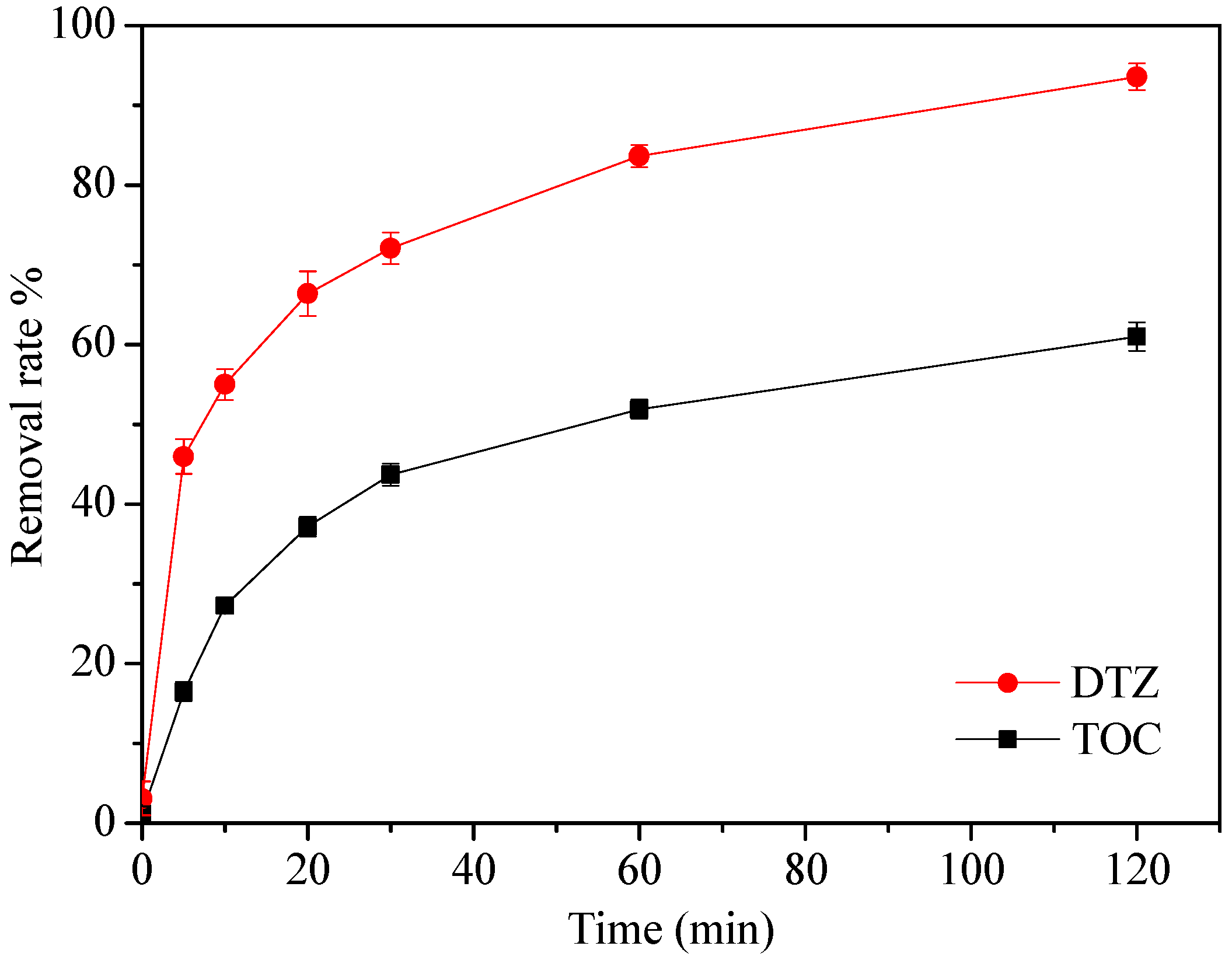 Ijerph 15 01937 g009 Ijerph 15 01937 g009