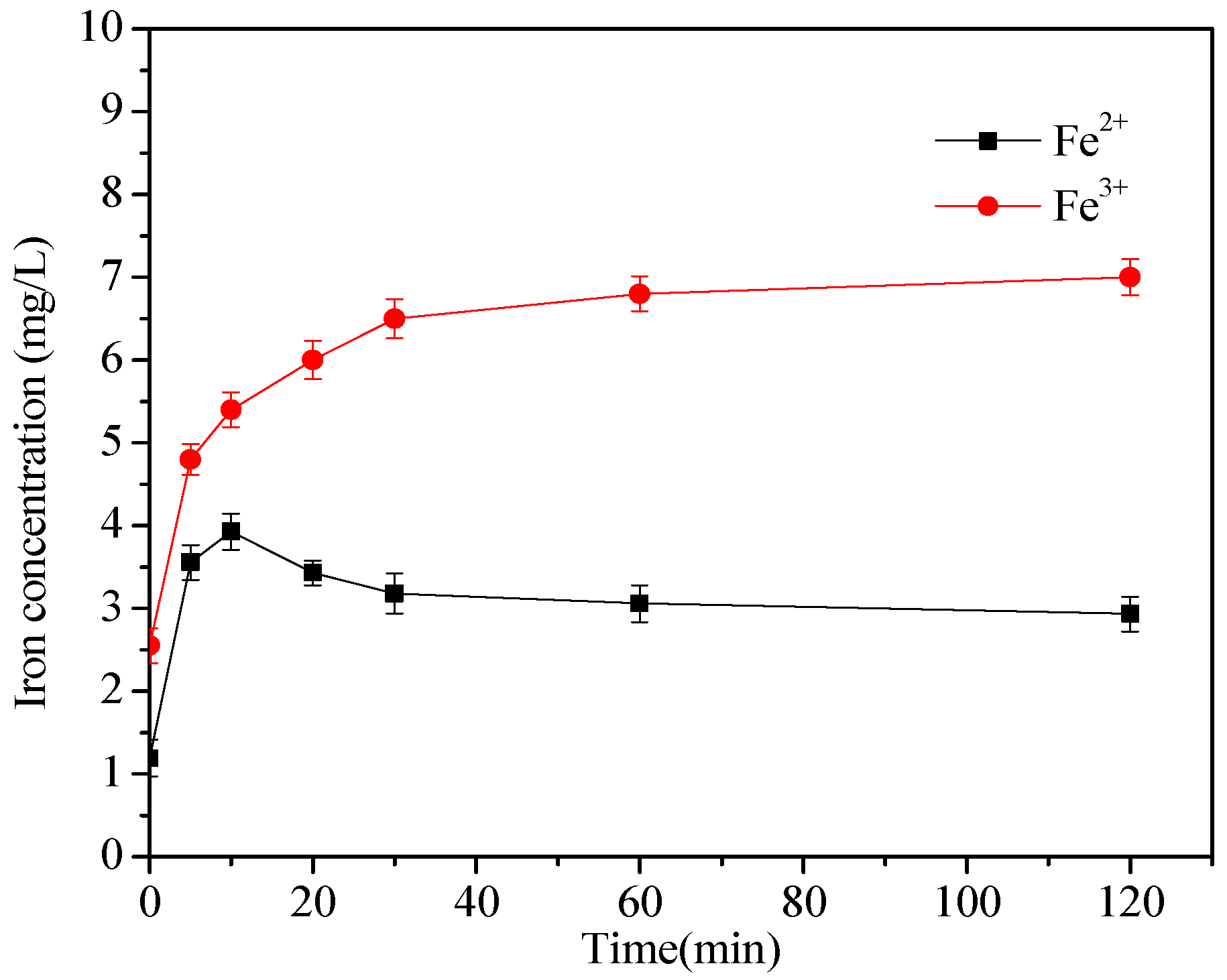 Ijerph 15 01937 g011 Ijerph 15 01937 g011