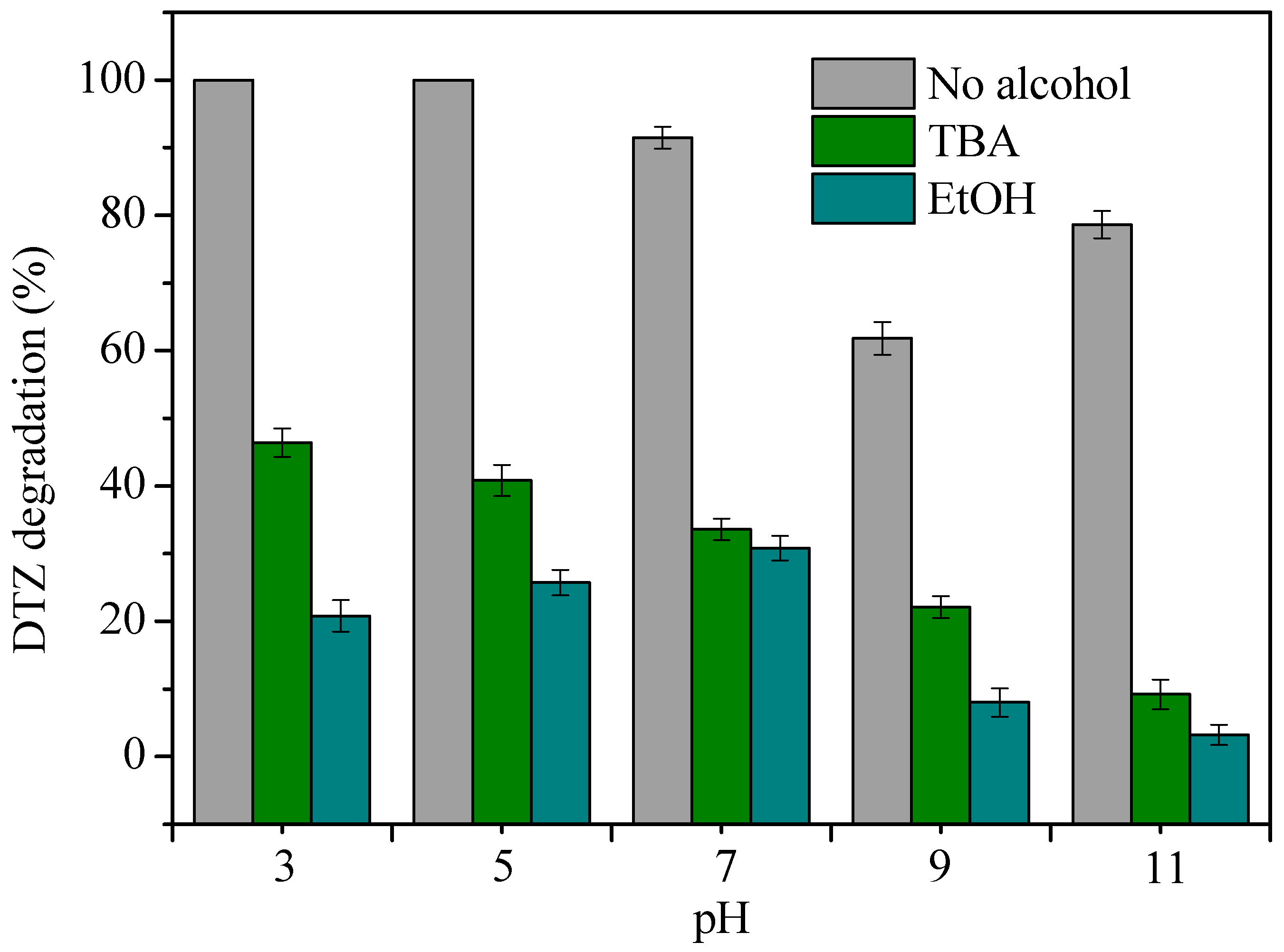 Ijerph 15 01937 g012 Ijerph 15 01937 g012
