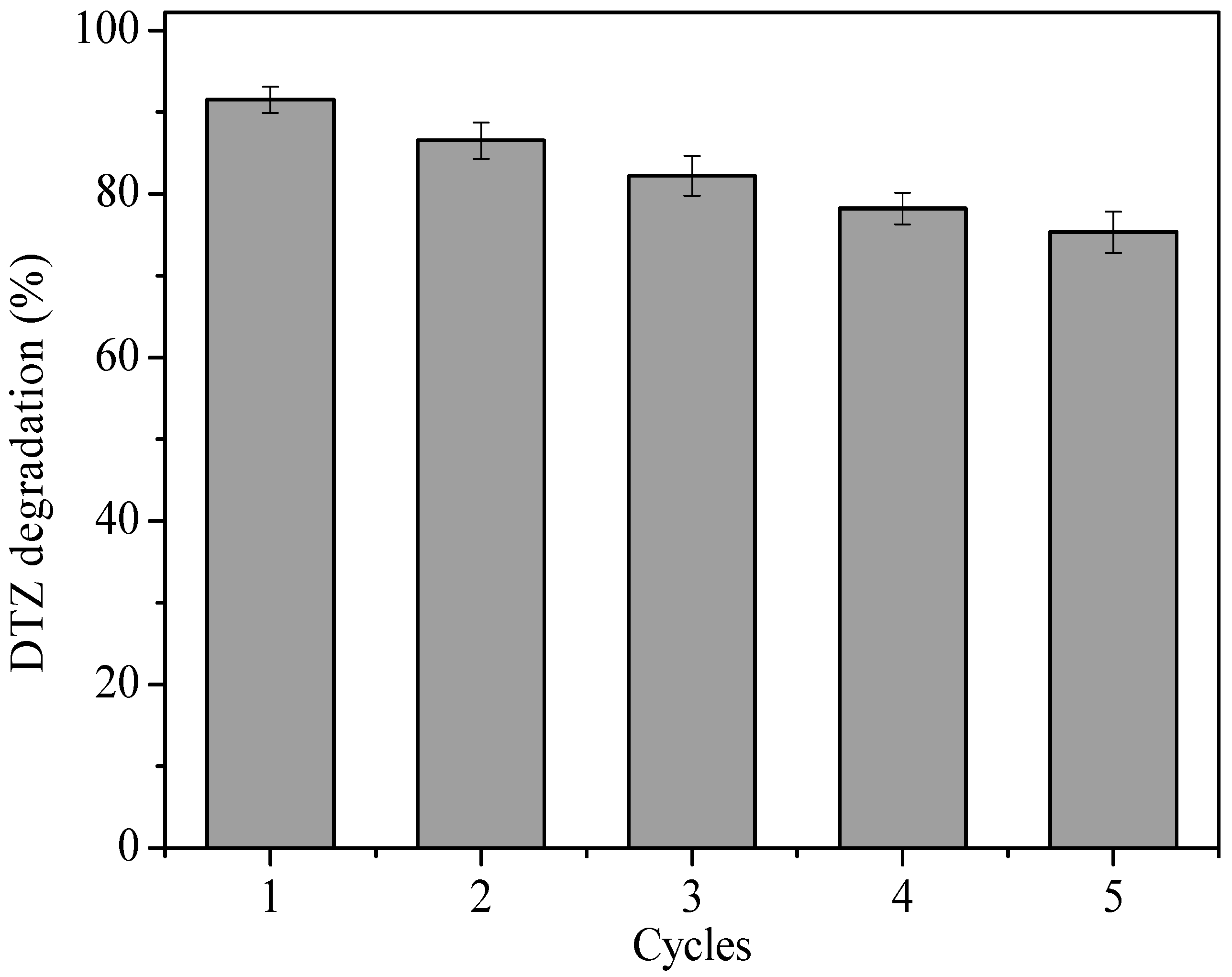 Ijerph 15 01937 g013 Ijerph 15 01937 g013