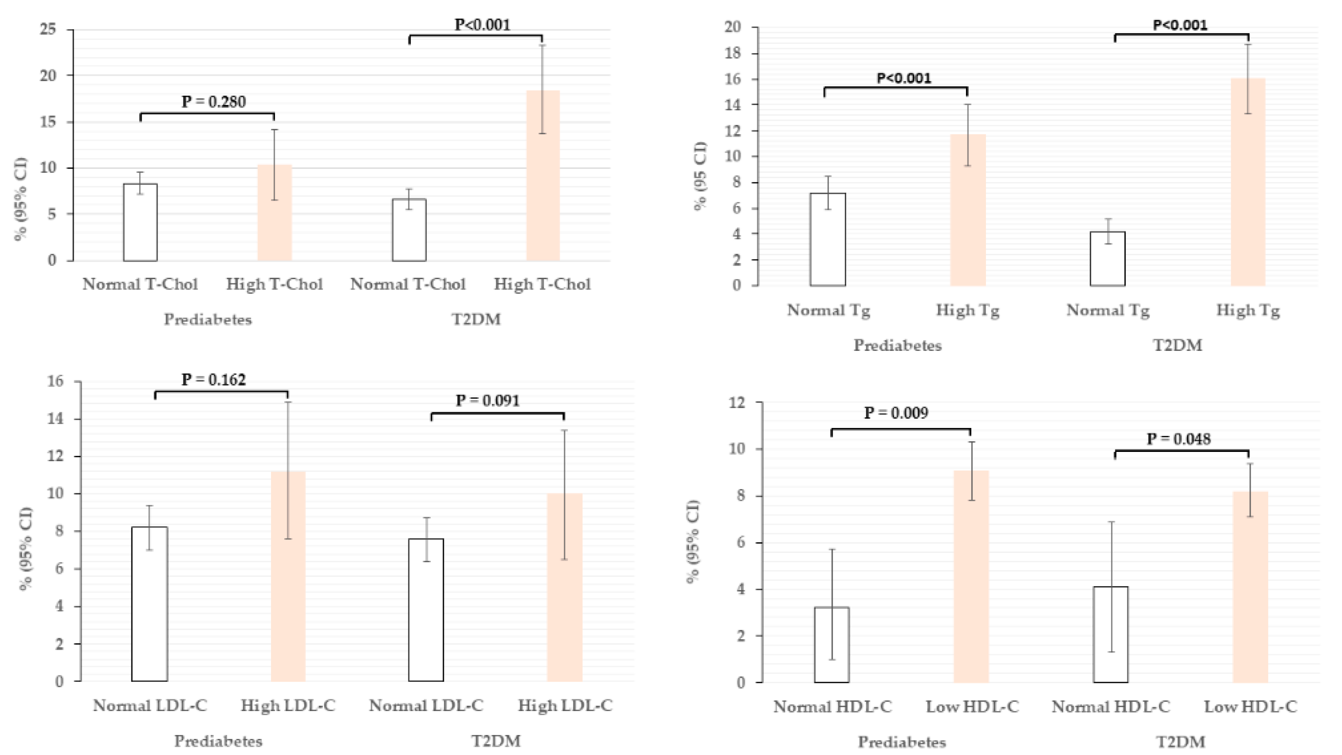 Ijerph 15 01944 g001