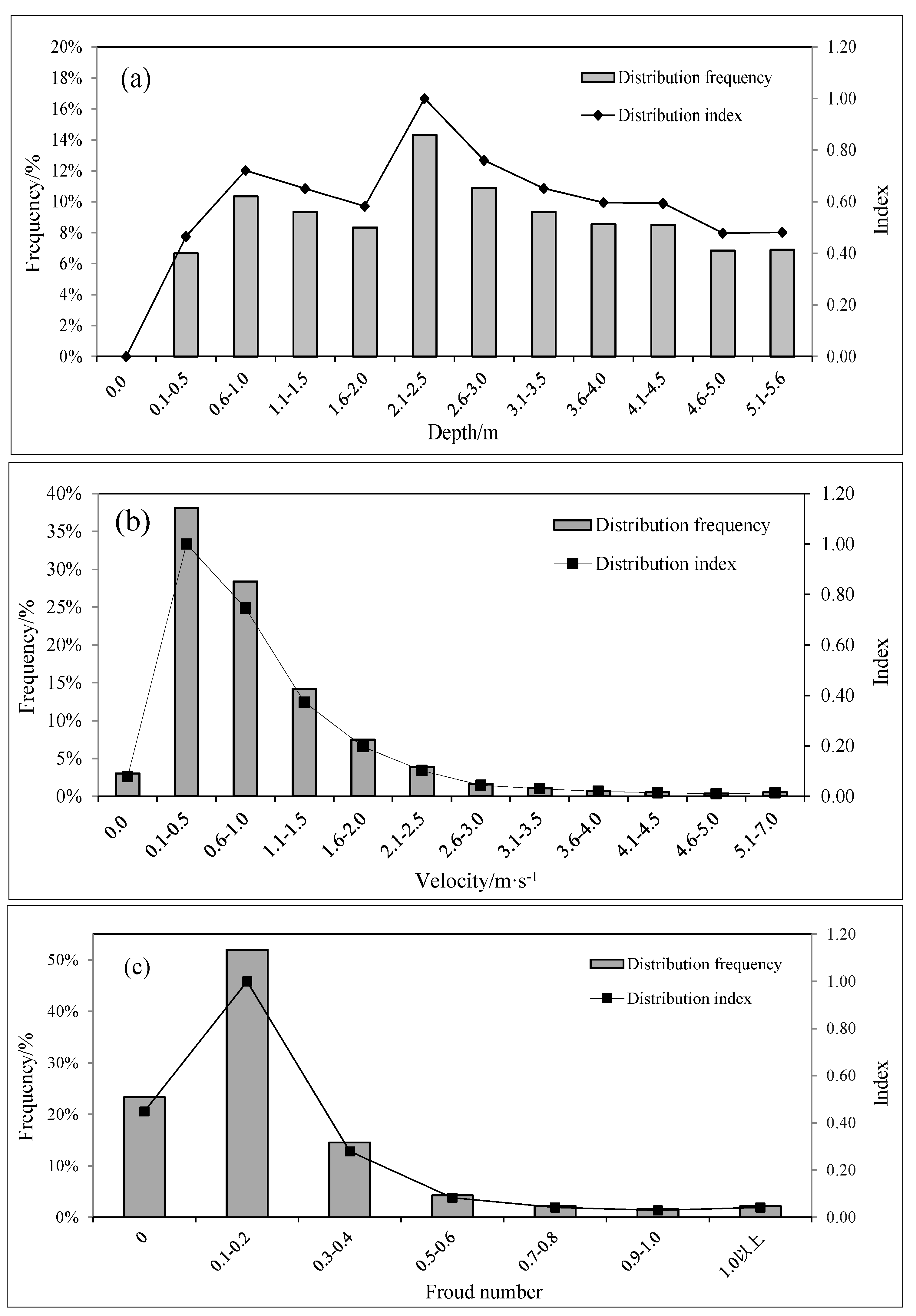 Ijerph 15 01949 g010 550