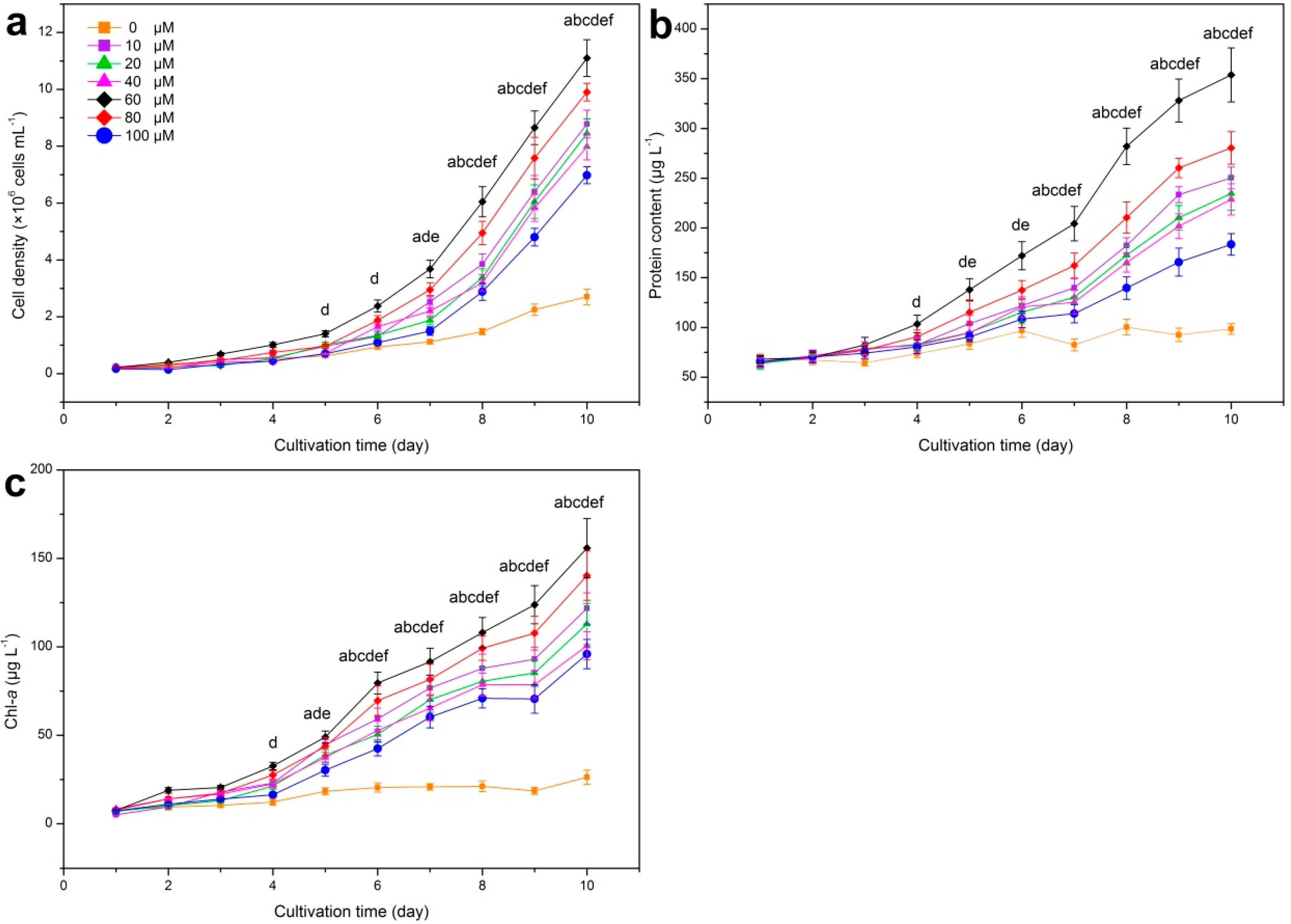 Ijerph 15 01954 g001