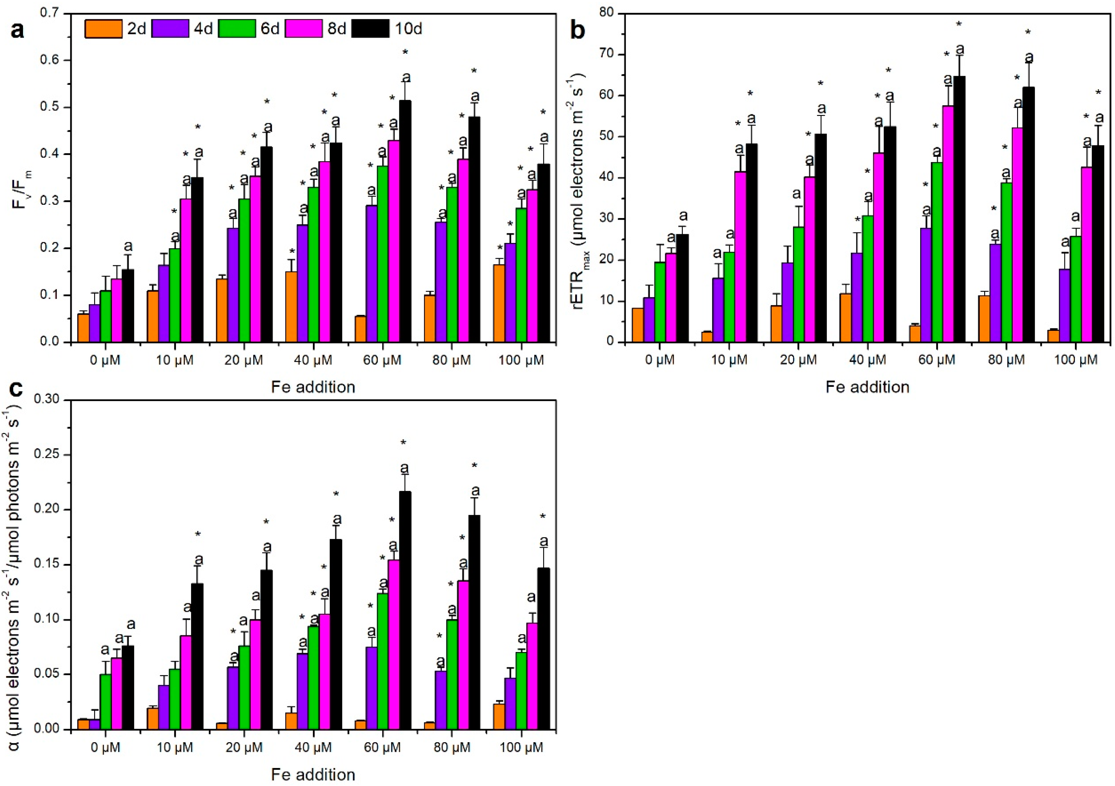 Ijerph 15 01954 g002