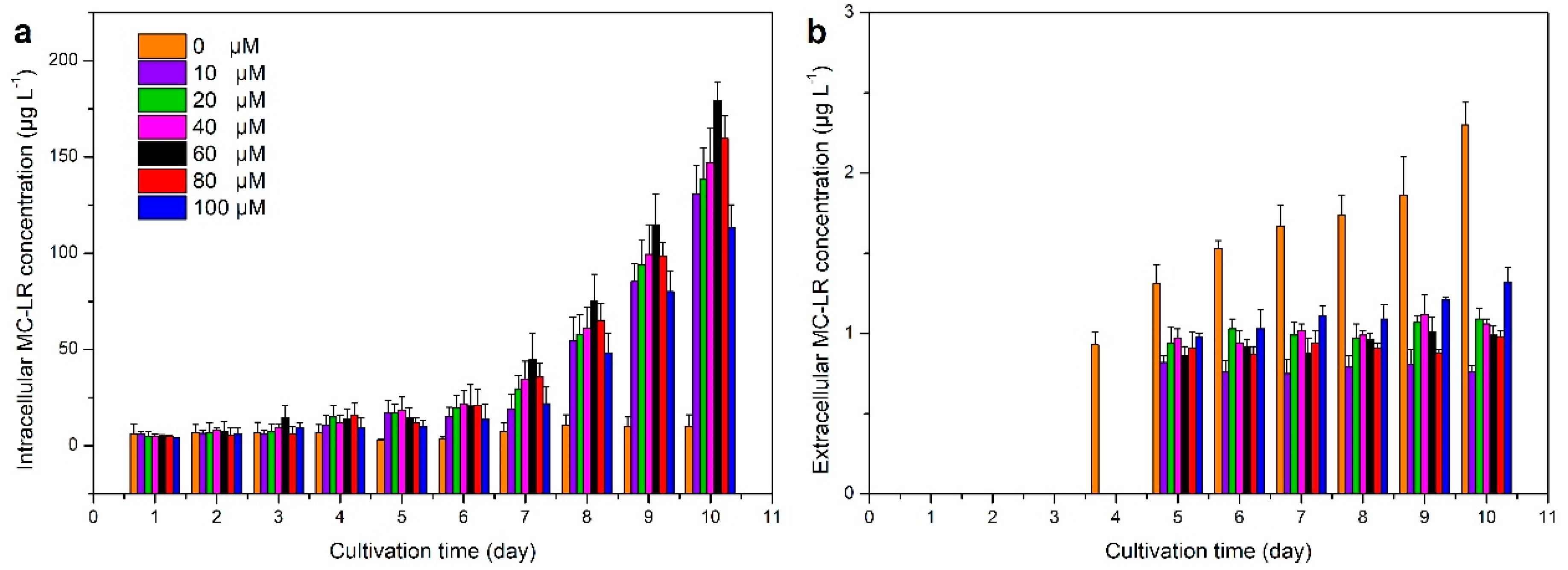 Ijerph 15 01954 g003