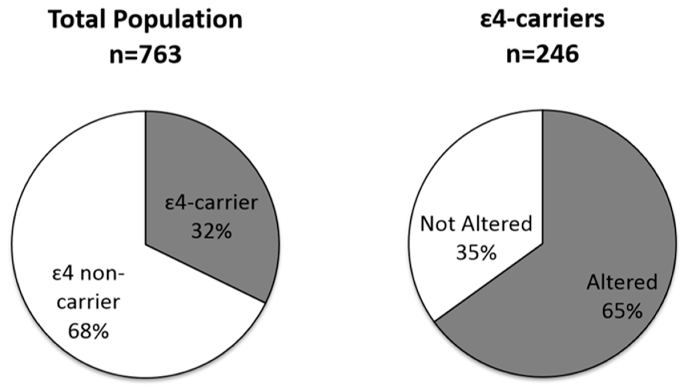 Ijerph 15 01957 g004