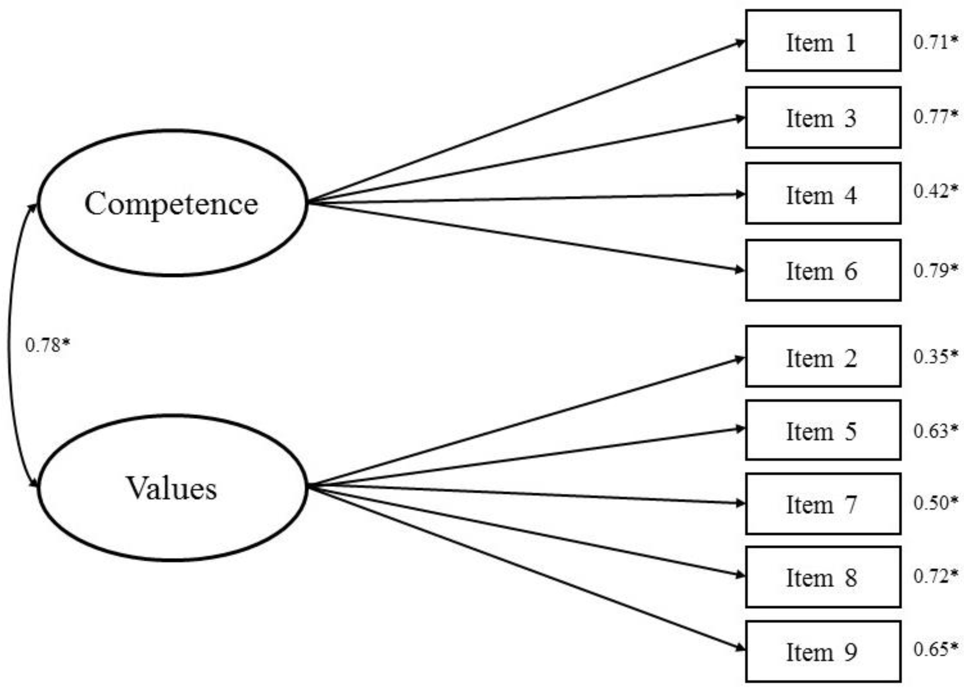 Ijerph 15 01964 g001