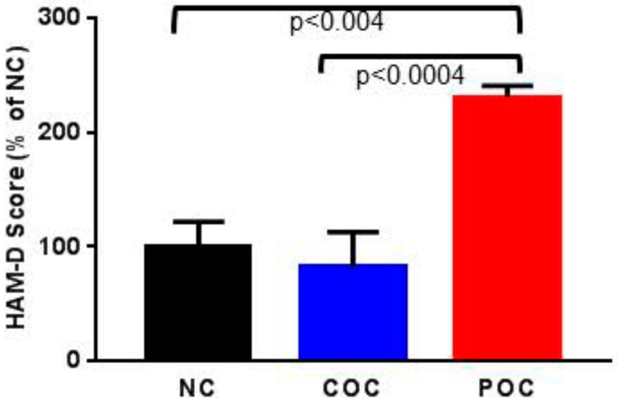 Ijerph 15 01966 g001