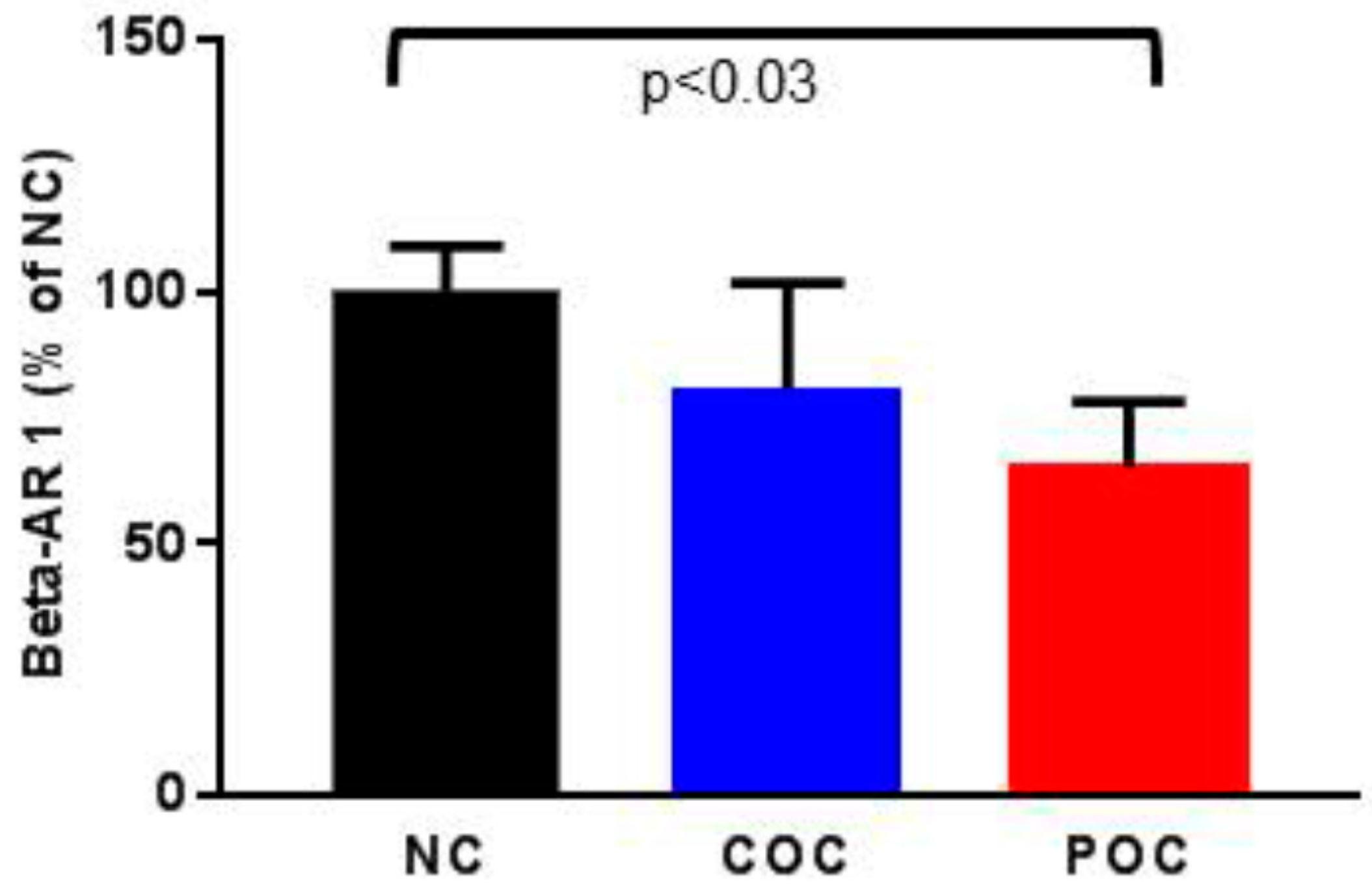 Ijerph 15 01966 g002